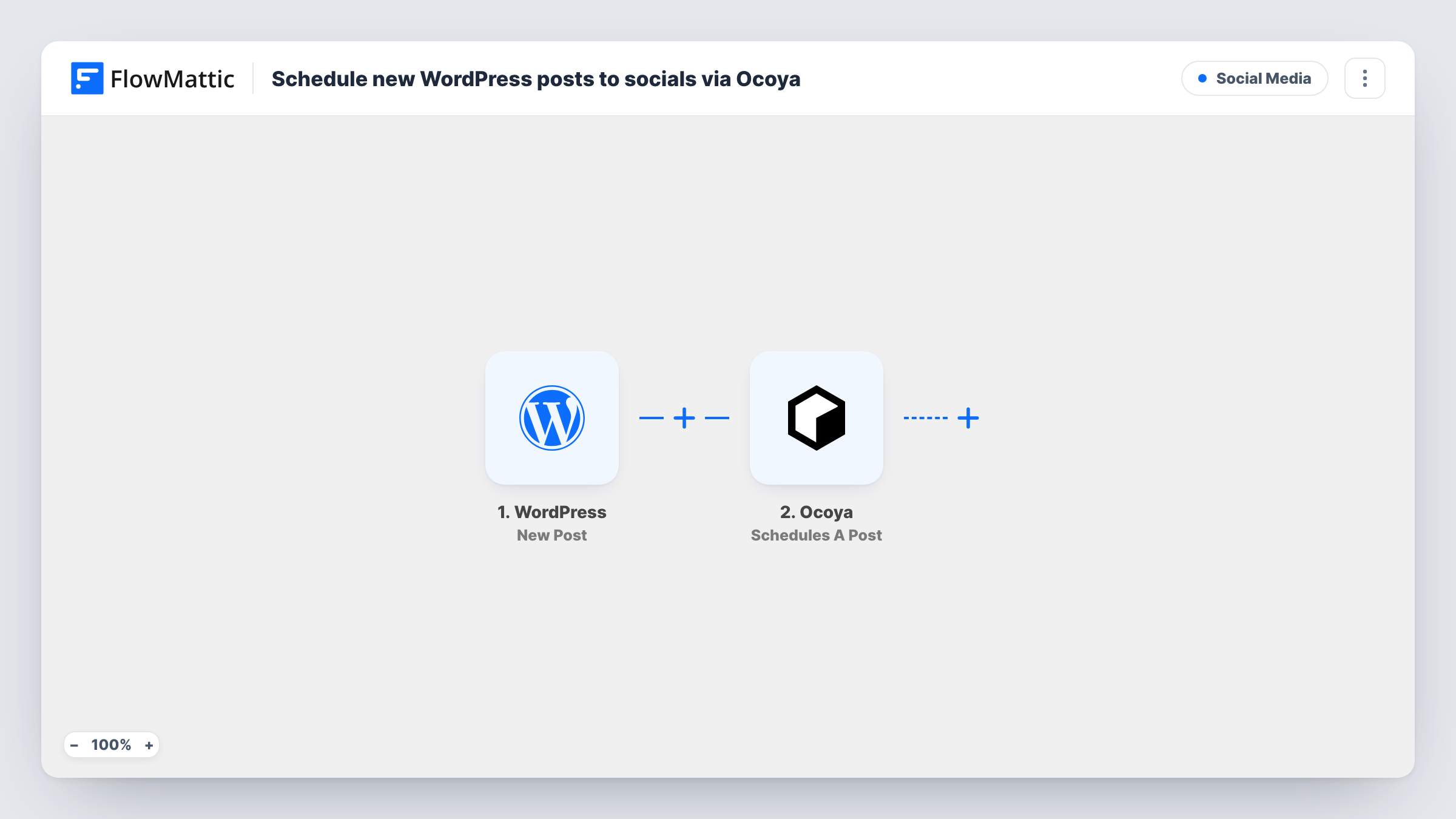 The Schedule new WordPress posts to socials via Ocoya workflow on the FlowMattic canvas, with 2 steps across WordPress, Ocoya