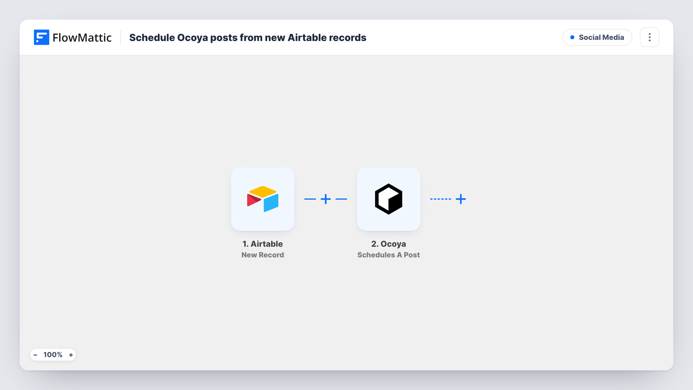 The Schedule Ocoya posts from new Airtable records workflow on the FlowMattic canvas, with 2 steps across Airtable, Ocoya