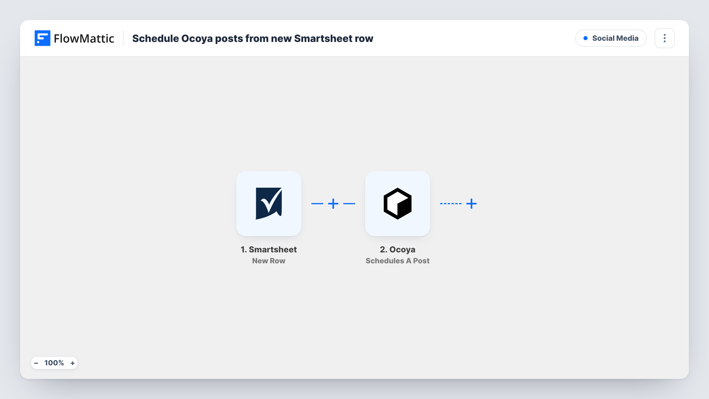 The Schedule Ocoya posts from new Smartsheet row workflow on the FlowMattic canvas, with 2 steps across Smartsheet, Ocoya