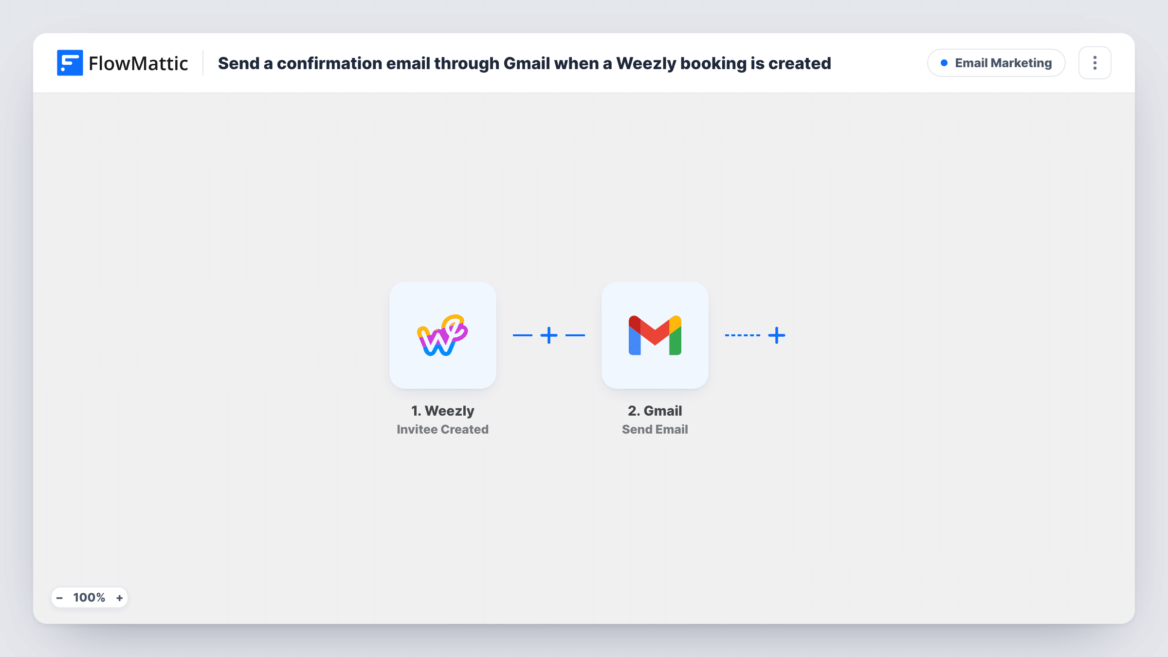 The Send a confirmation email through Gmail when a Weezly booking is created workflow on the FlowMattic canvas, with 2 steps across Weezly, Gmail