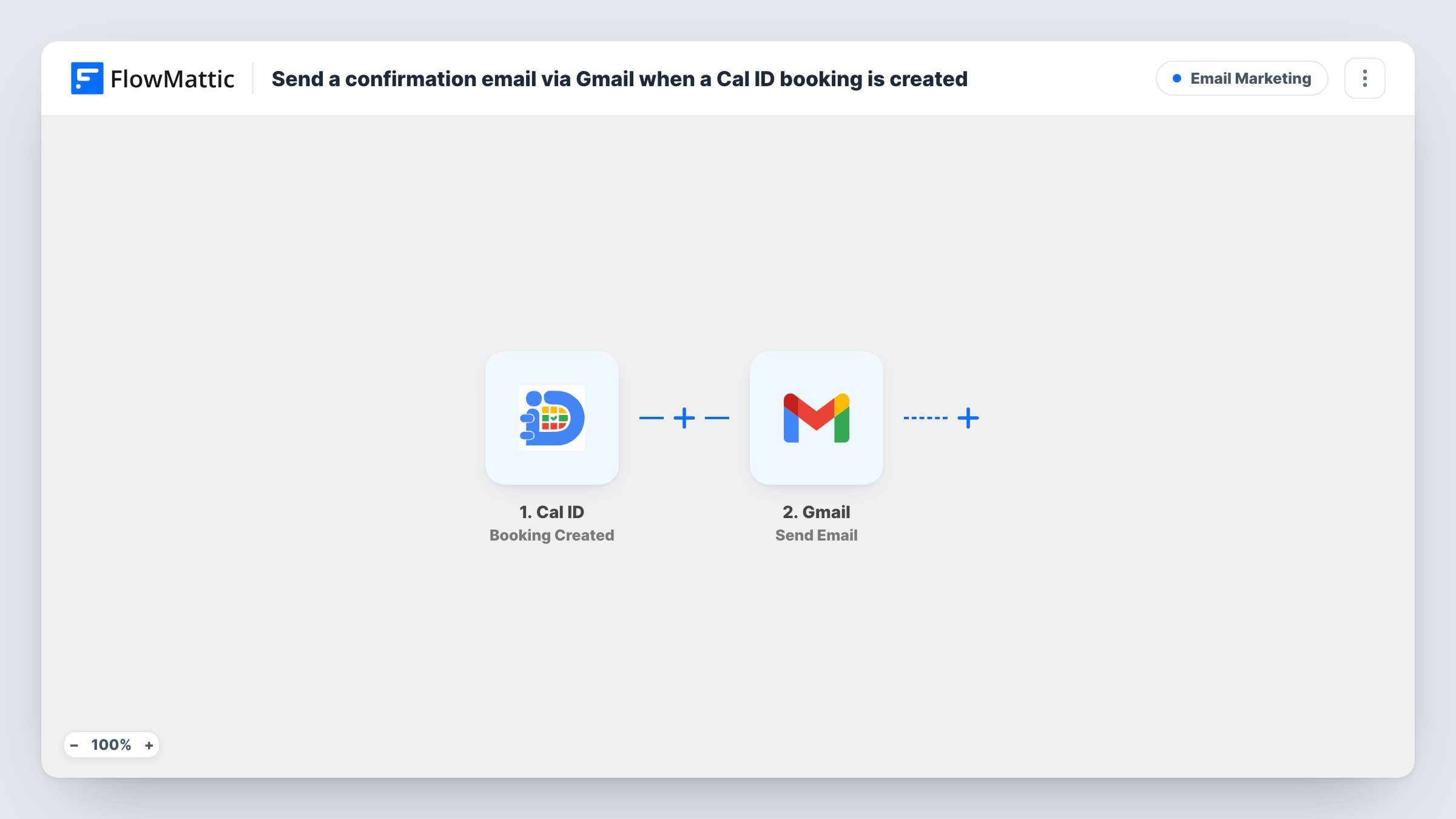 The Send a confirmation email via Gmail when a Cal ID booking is created workflow on the FlowMattic canvas, with 2 steps across Cal ID, Gmail