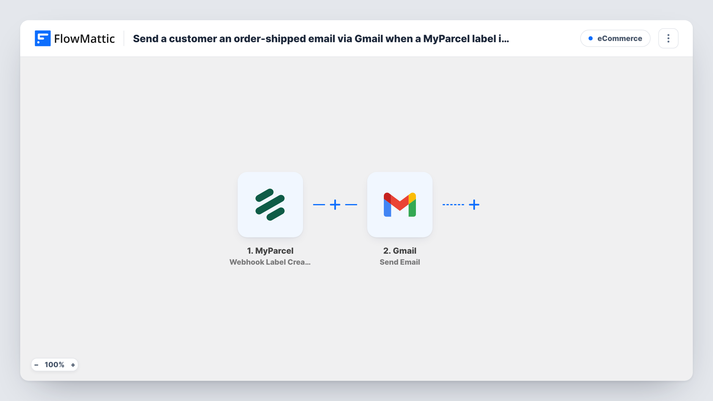 The Send a customer an order-shipped email via Gmail when a MyParcel label is created workflow on the FlowMattic canvas, with 2 steps across MyParcel, Gmail