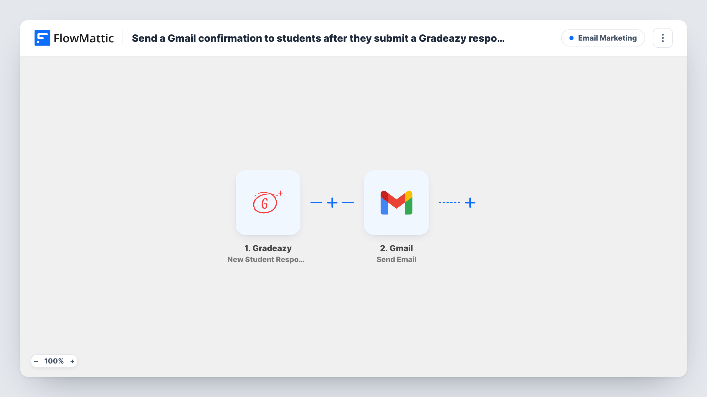 The Send a Gmail confirmation to students after they submit a Gradeazy response workflow on the FlowMattic canvas, with 2 steps across Gradeazy, Gmail