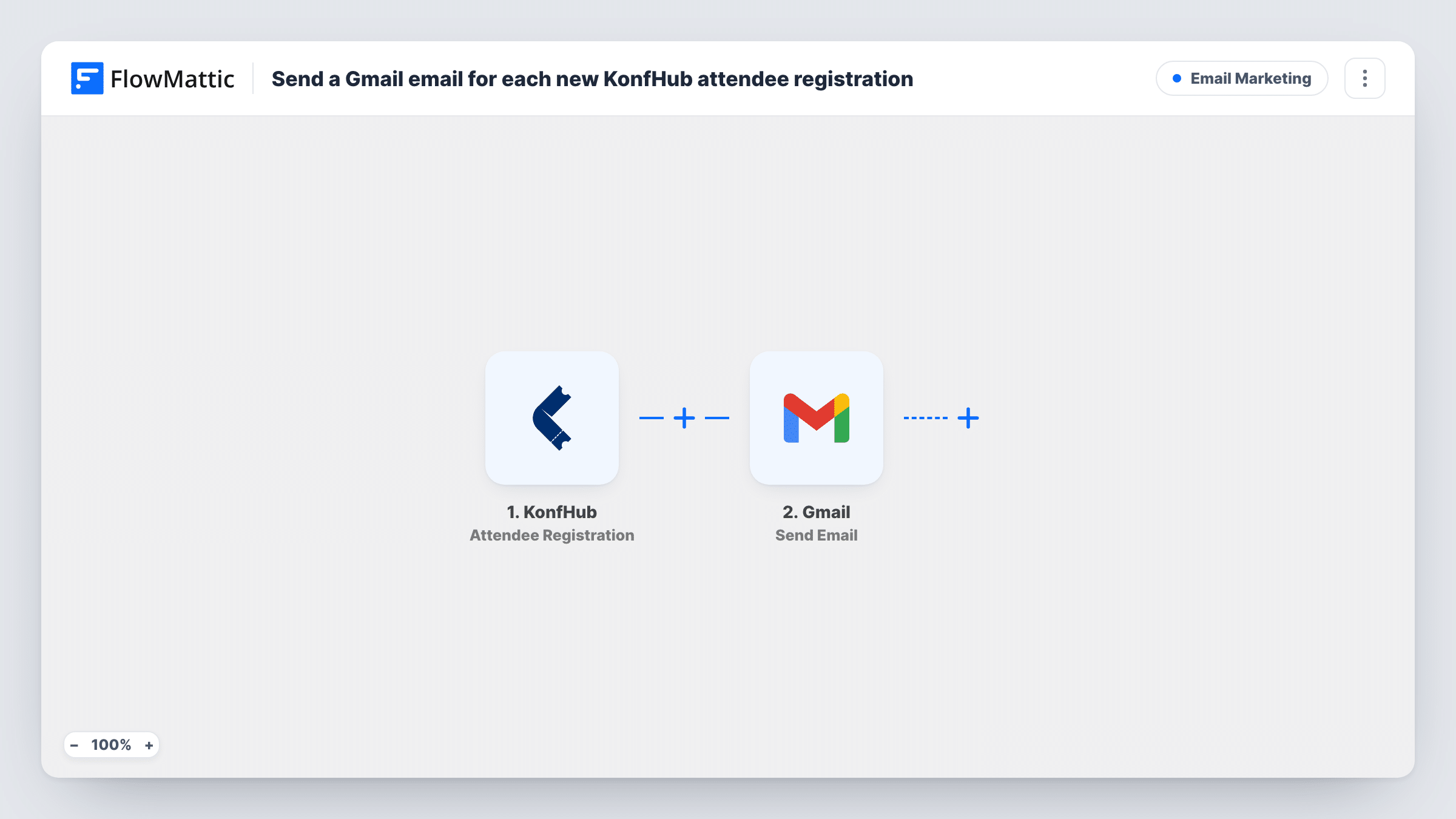 The Send a Gmail email for each new KonfHub attendee registration workflow on the FlowMattic canvas, with 2 steps across KonfHub, Gmail