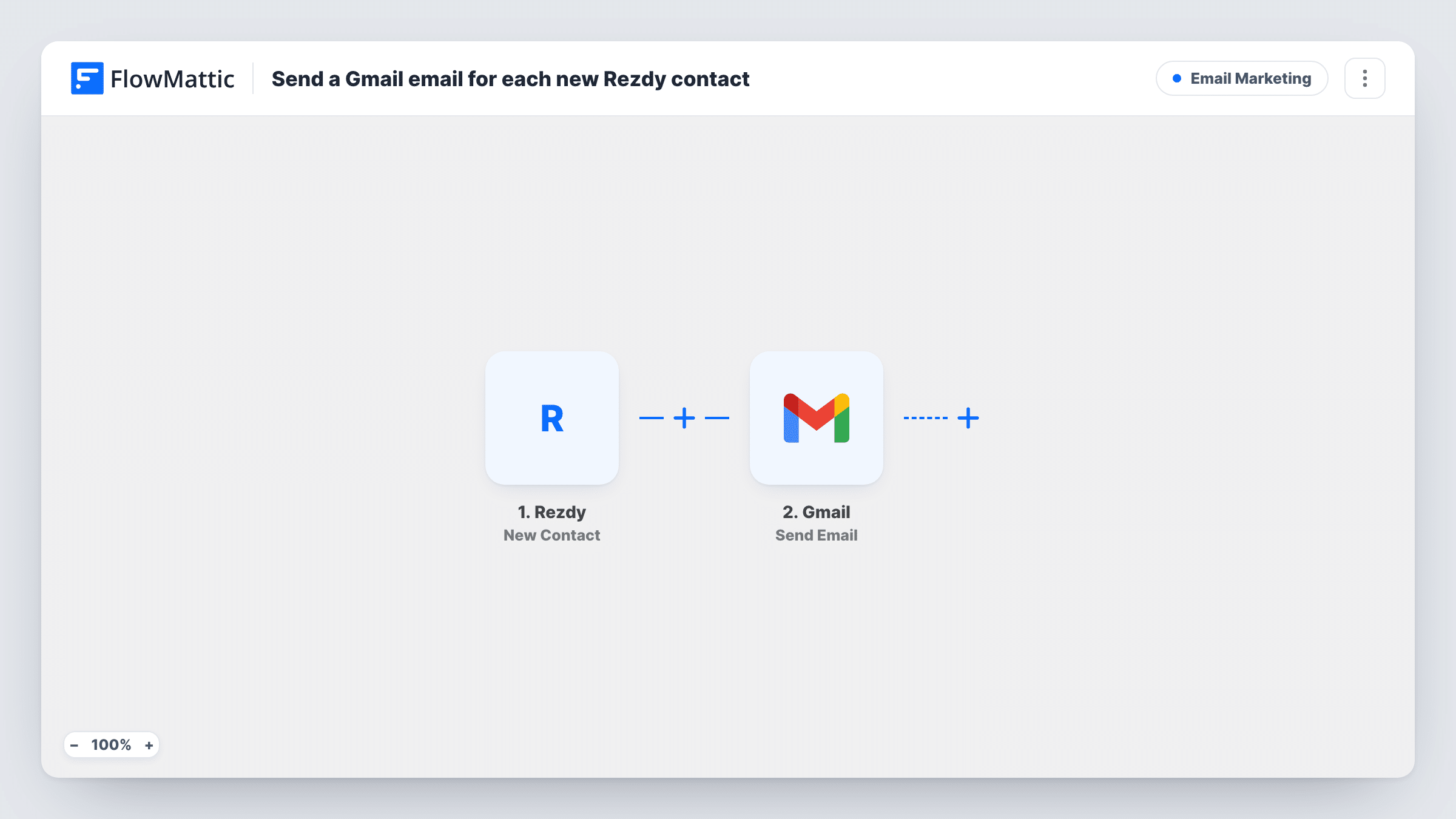 The Send a Gmail email for each new Rezdy contact workflow on the FlowMattic canvas, with 2 steps across Rezdy, Gmail