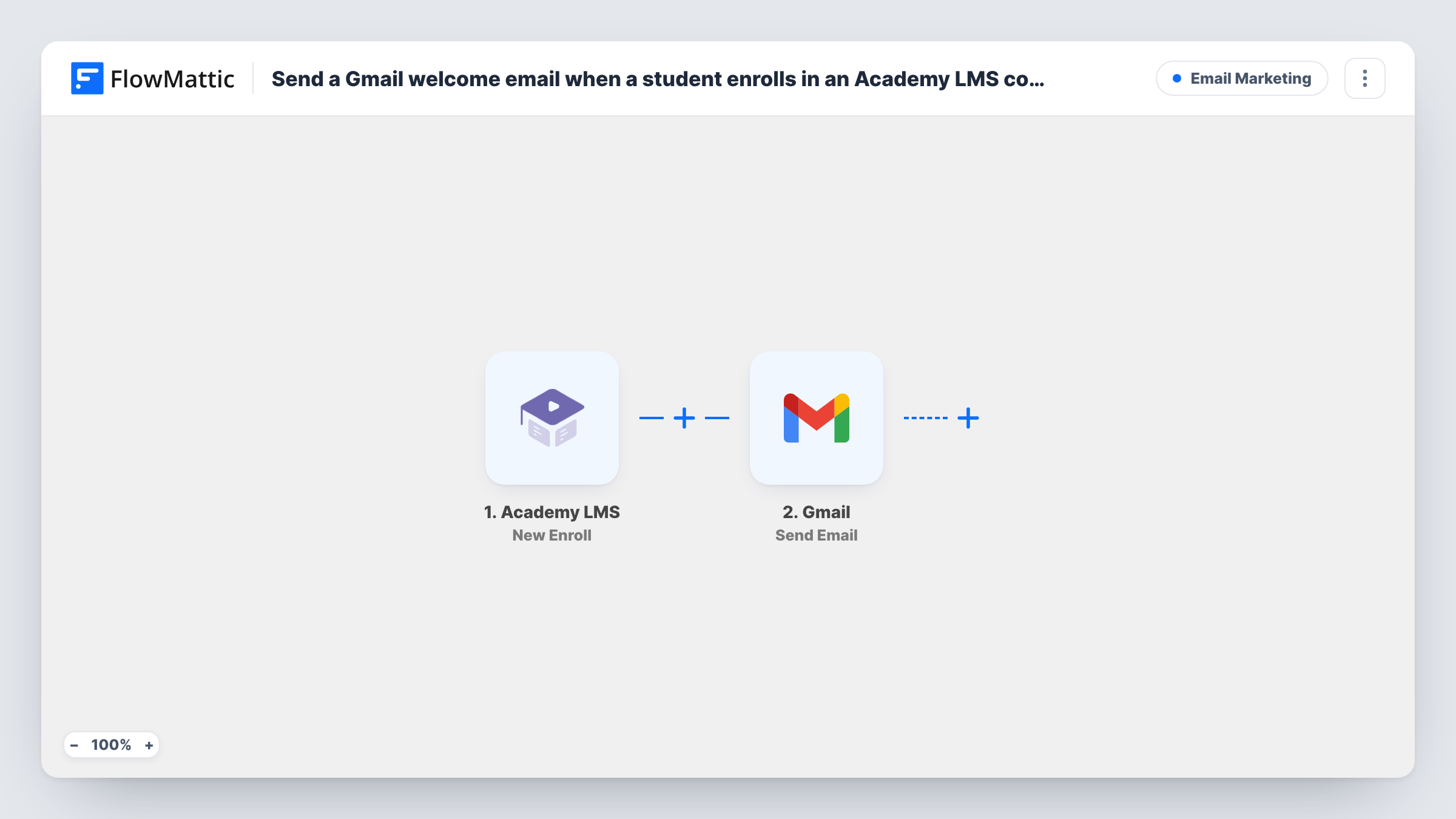 The Send a Gmail welcome email when a student enrolls in an Academy LMS course workflow on the FlowMattic canvas, with 2 steps across Academy LMS, Gmail