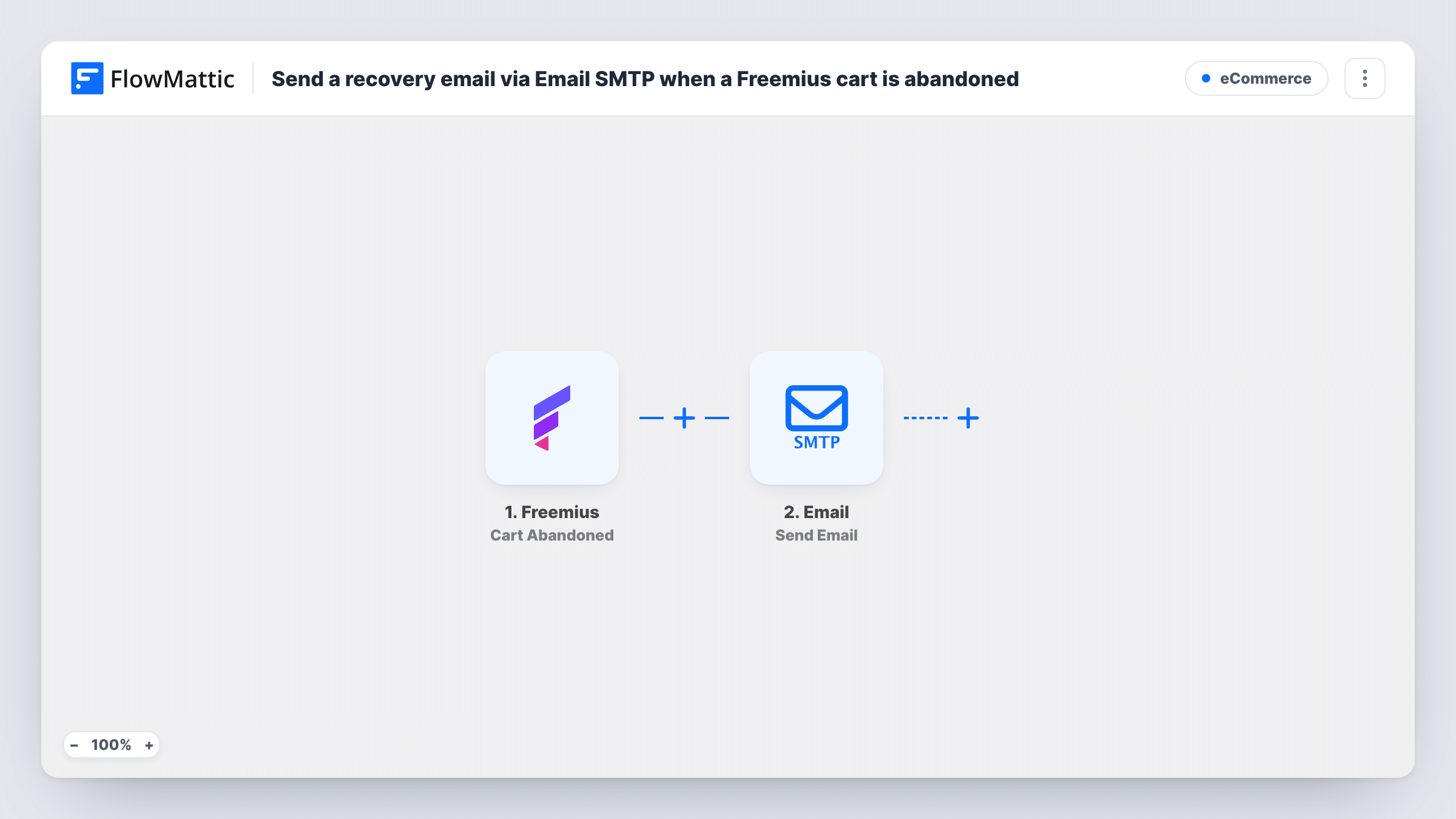 The Send a recovery email via Email SMTP when a Freemius cart is abandoned workflow on the FlowMattic canvas, with 2 steps across Freemius, Email