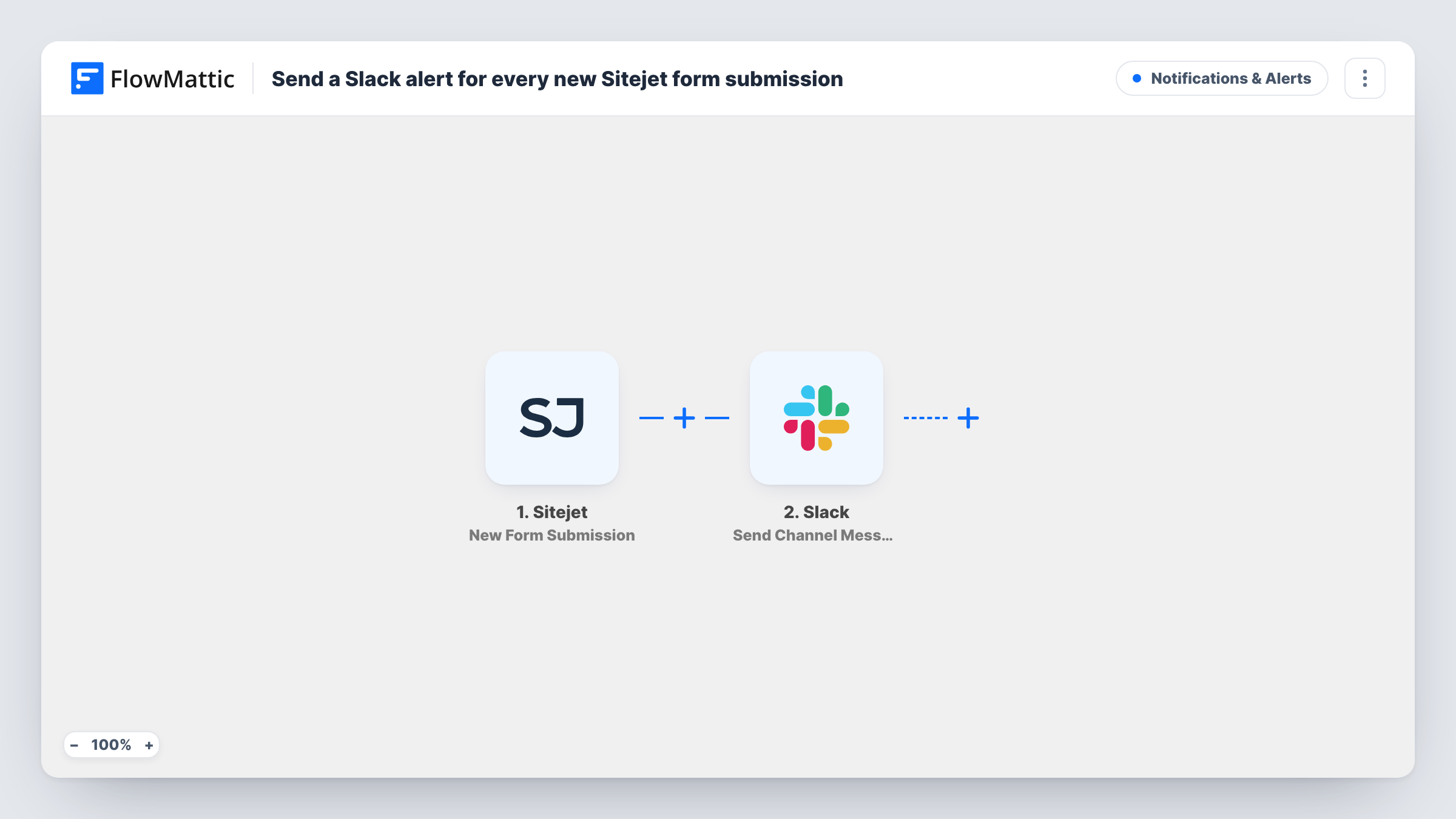 Send a Slack alert for every new Sitejet form submission