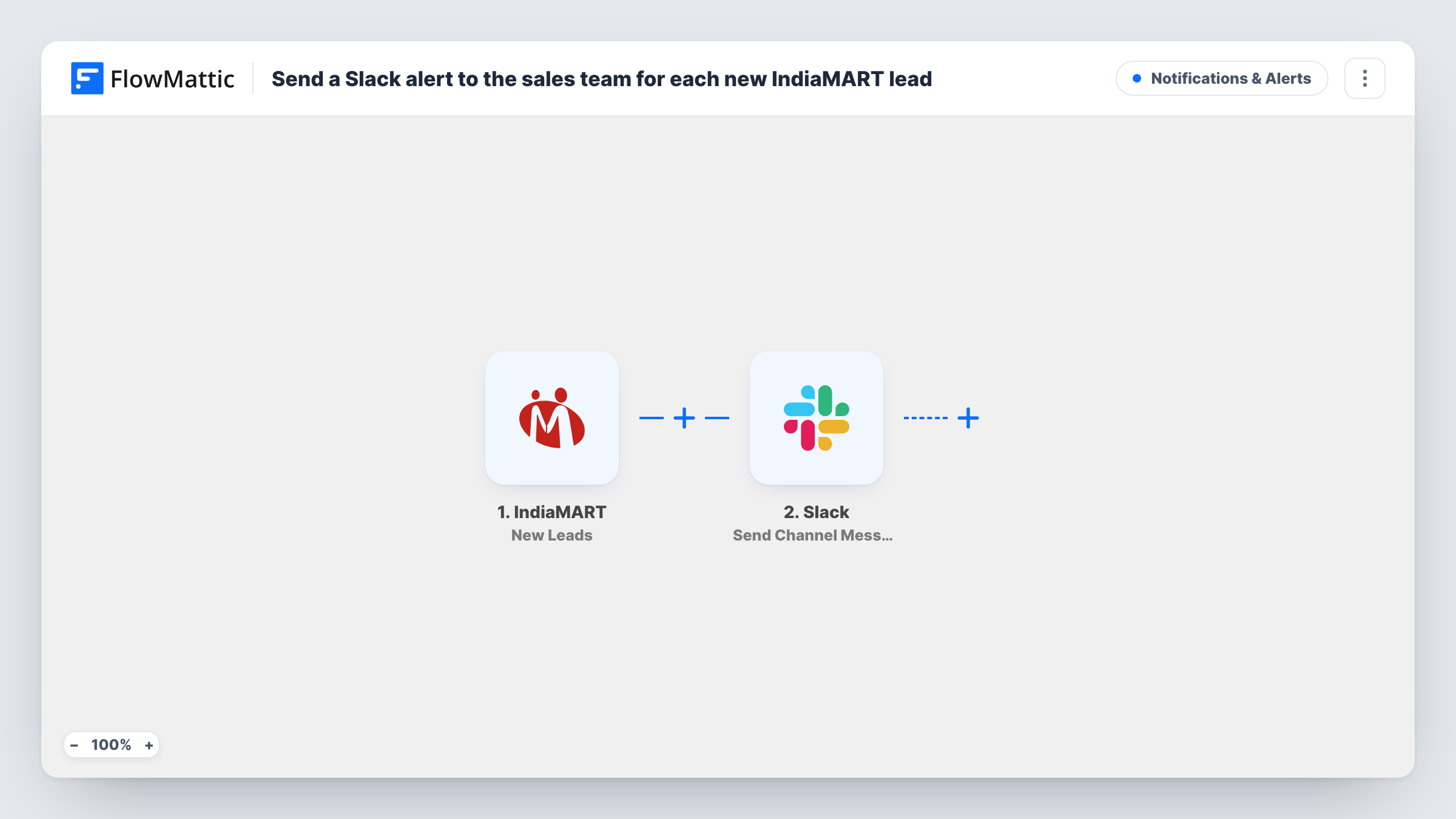 Send a Slack alert to the sales team for each new IndiaMART lead