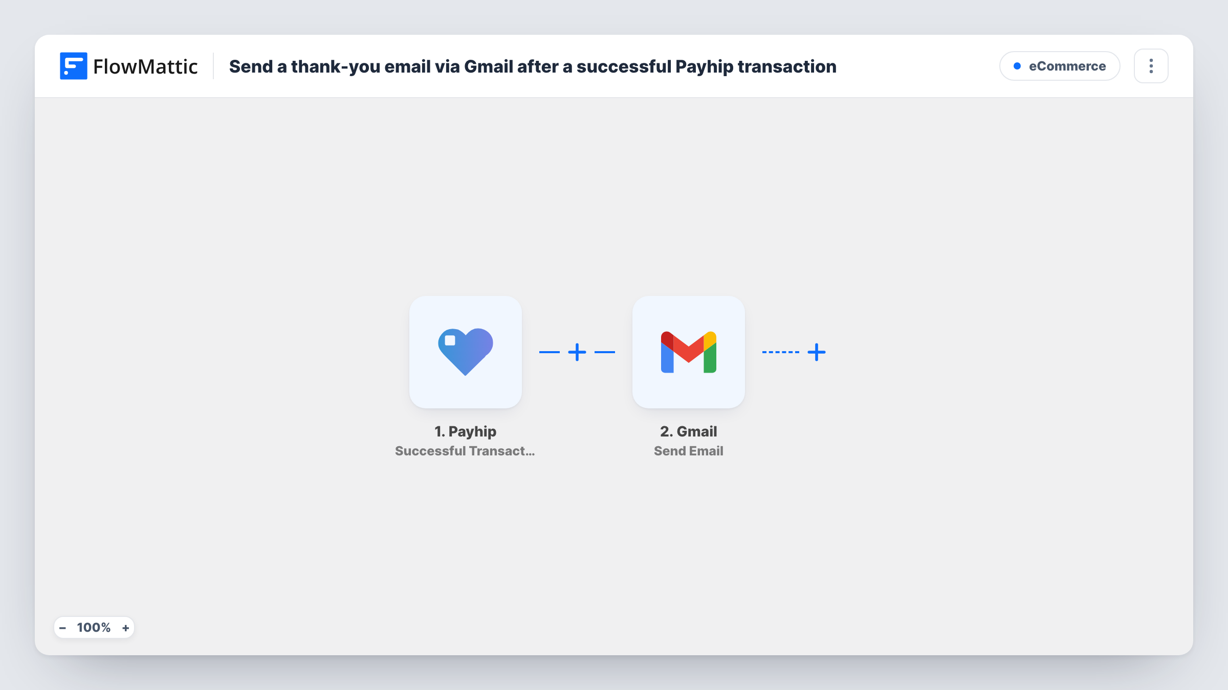 The Send a thank-you email via Gmail after a successful Payhip transaction workflow on the FlowMattic canvas, with 2 steps across Payhip, Gmail