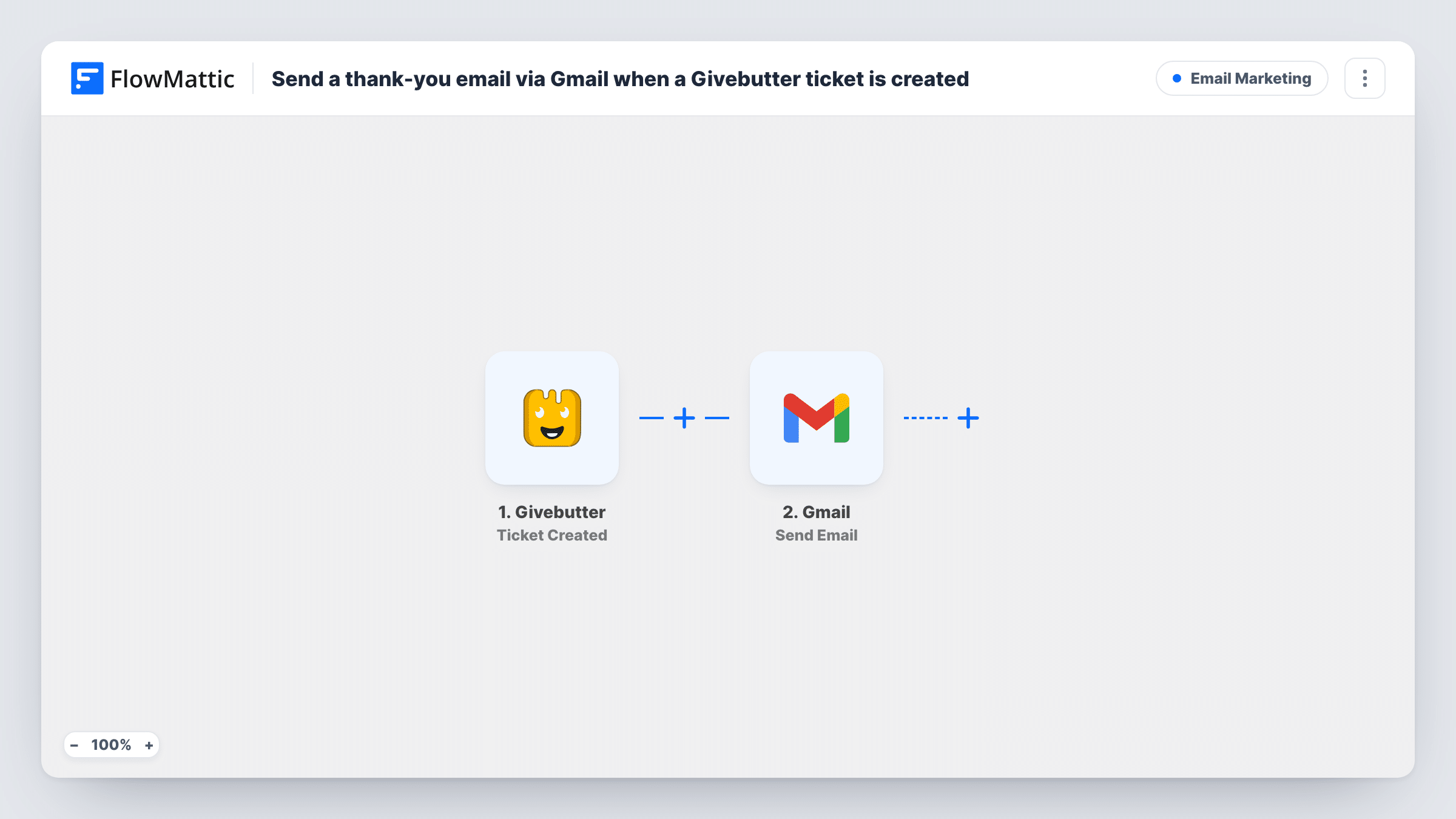 The Send a thank-you email via Gmail when a Givebutter ticket is created workflow on the FlowMattic canvas, with 2 steps across Givebutter, Gmail
