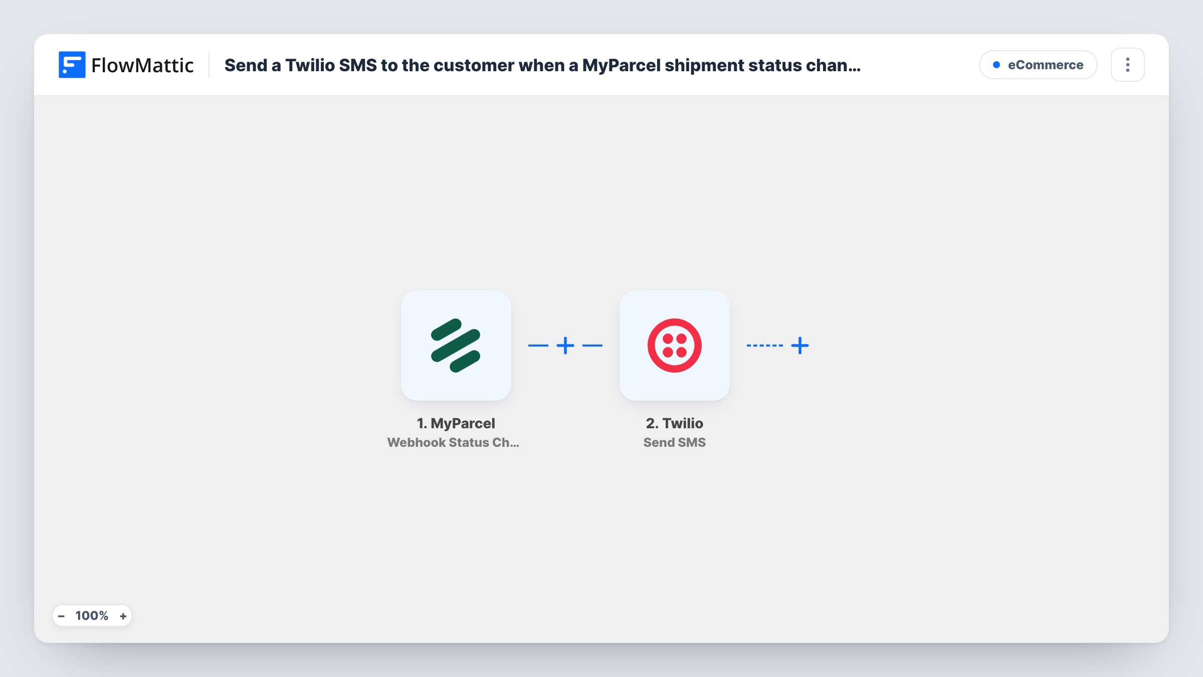 The Send a Twilio SMS to the customer when a MyParcel shipment status changes workflow on the FlowMattic canvas, with 2 steps across MyParcel, Twilio
