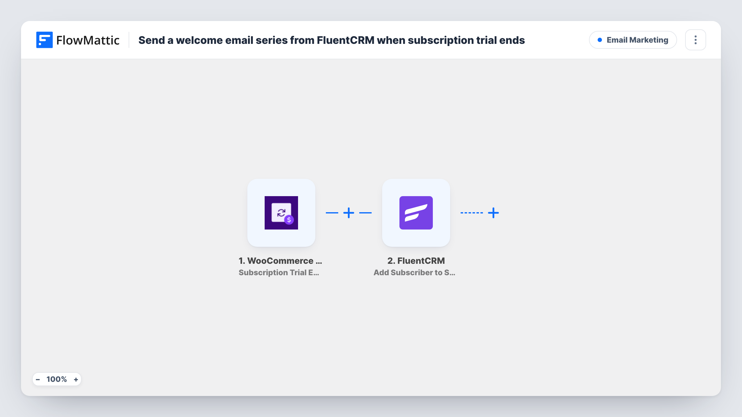 The Send a welcome email series from FluentCRM when subscription trial ends workflow on the FlowMattic canvas, with 2 steps across WooCommerce Subscriptions, FluentCRM
