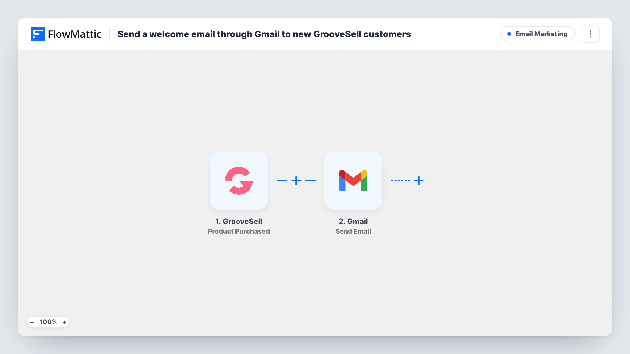 The Send a welcome email through Gmail to new GrooveSell customers workflow on the FlowMattic canvas, with 2 steps across GrooveSell, Gmail