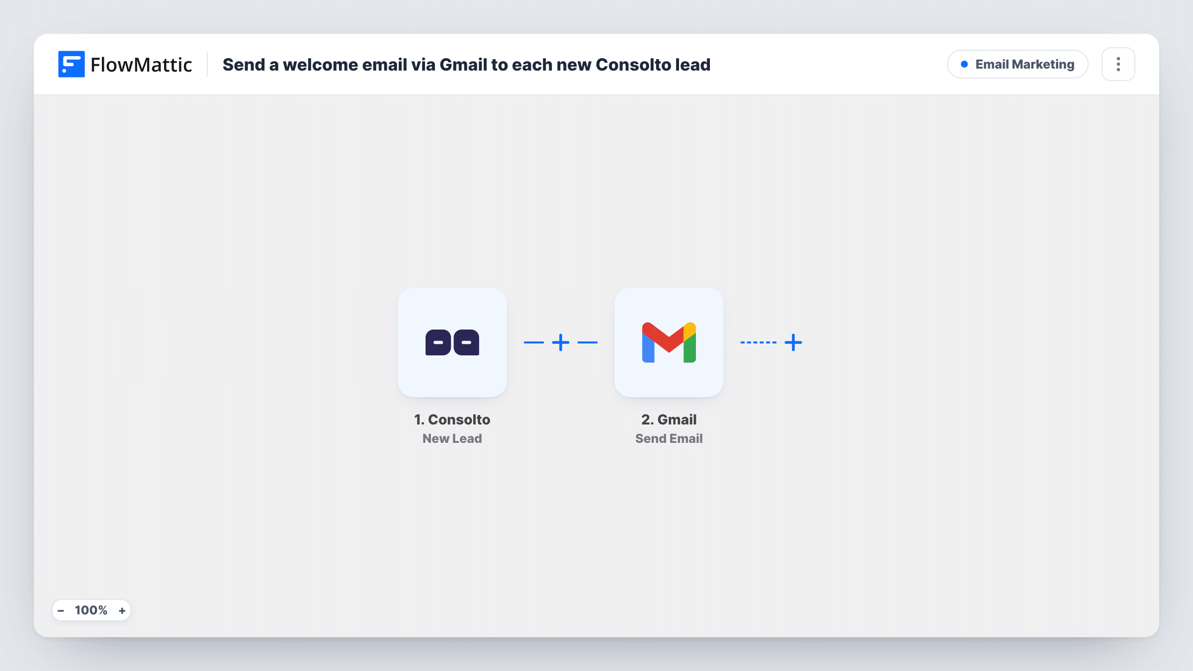 The Send a welcome email via Gmail to each new Consolto lead workflow on the FlowMattic canvas, with 2 steps across Consolto, Gmail