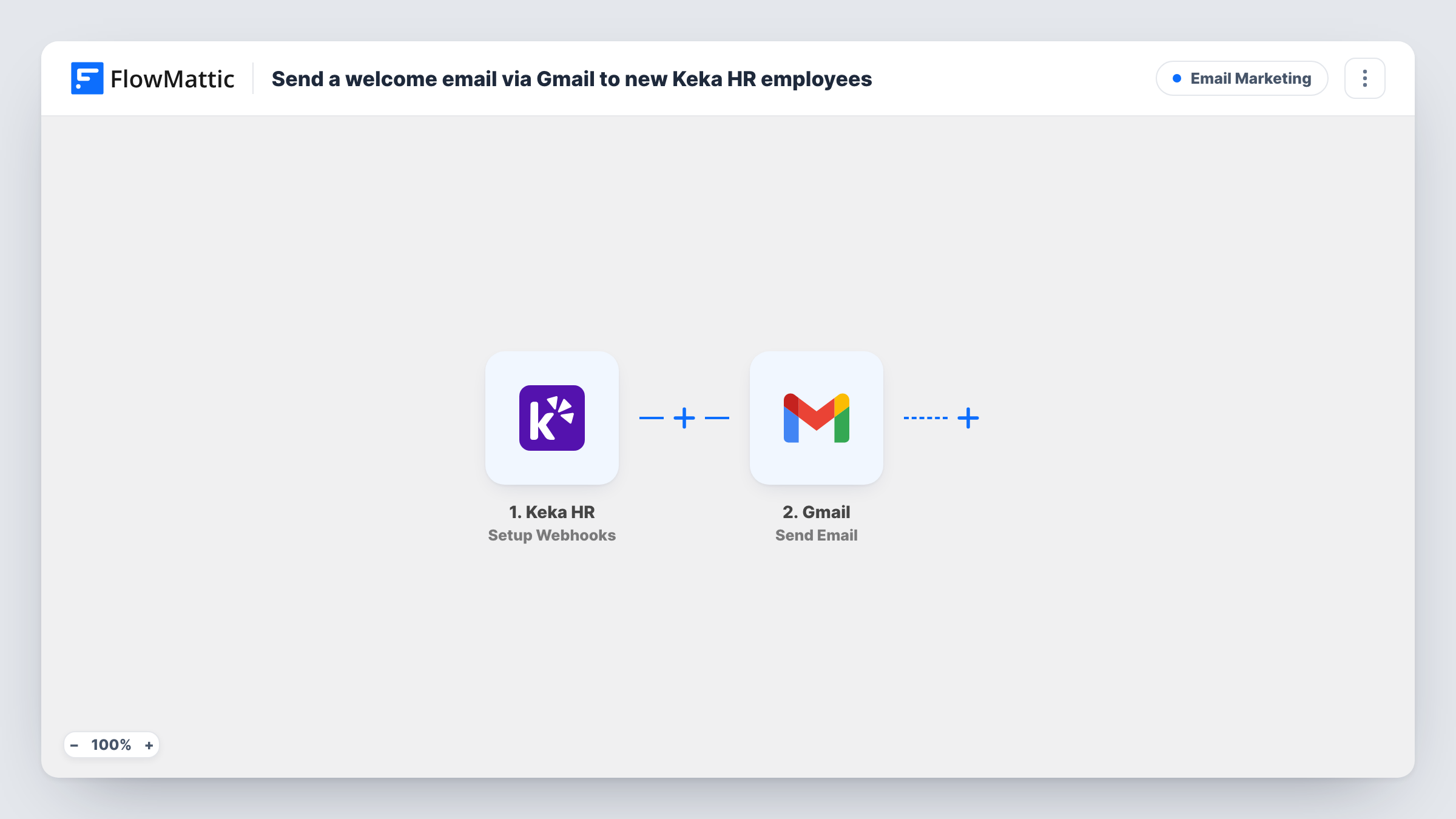 The Send a welcome email via Gmail to new Keka HR employees workflow on the FlowMattic canvas, with 2 steps across Keka HR, Gmail