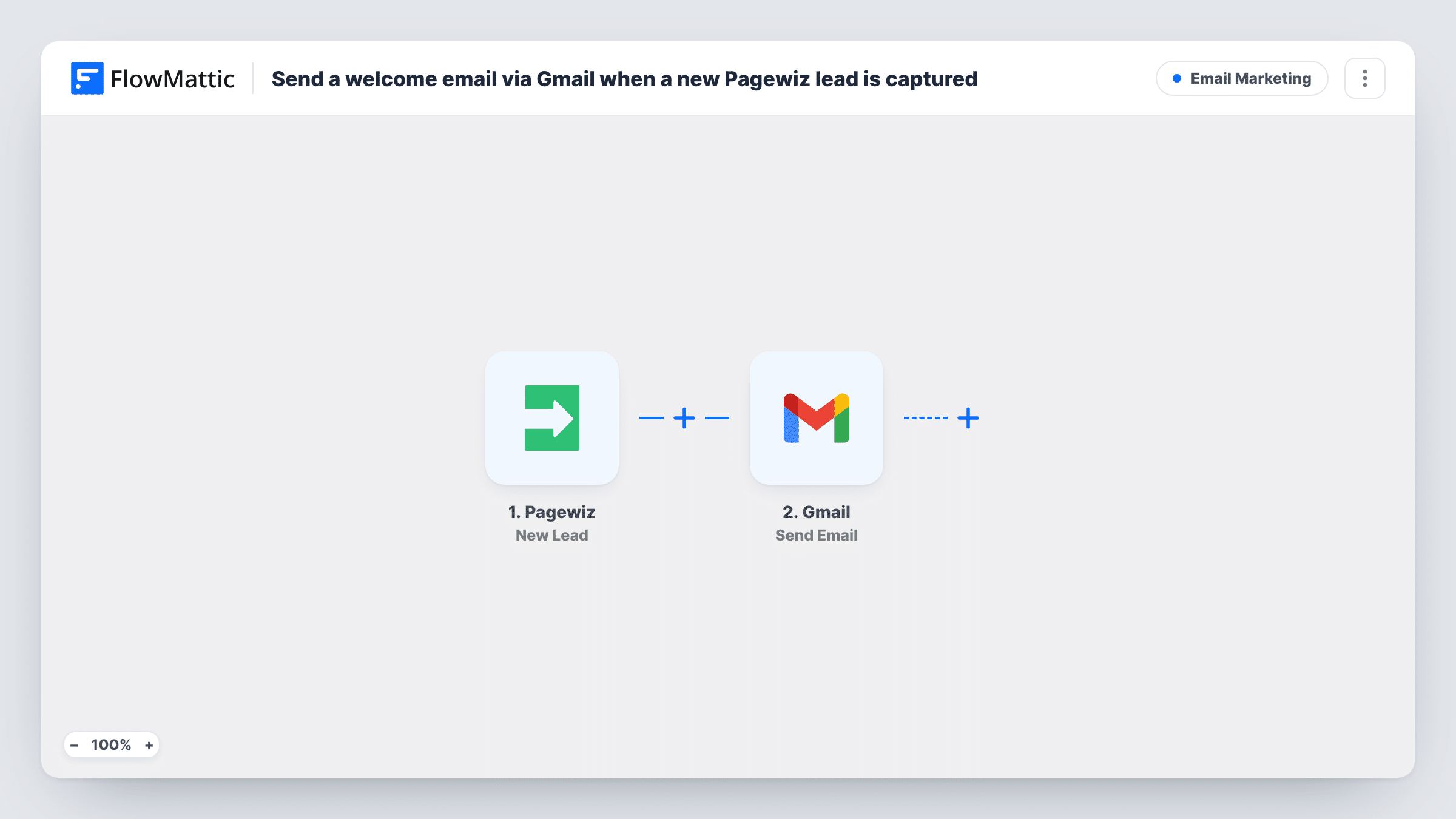 The Send a welcome email via Gmail when a new Pagewiz lead is captured workflow on the FlowMattic canvas, with 2 steps across Pagewiz, Gmail
