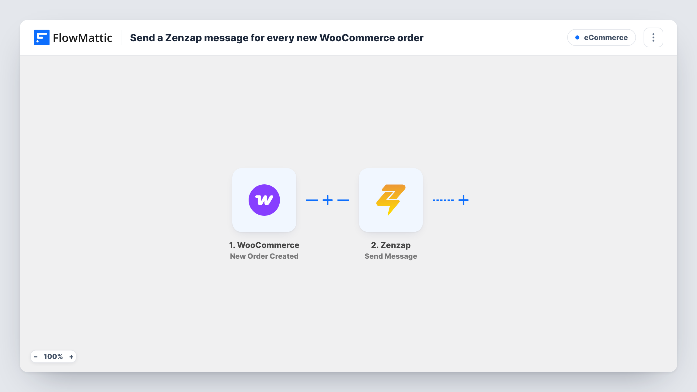 Send a Zenzap message for every new WooCommerce order