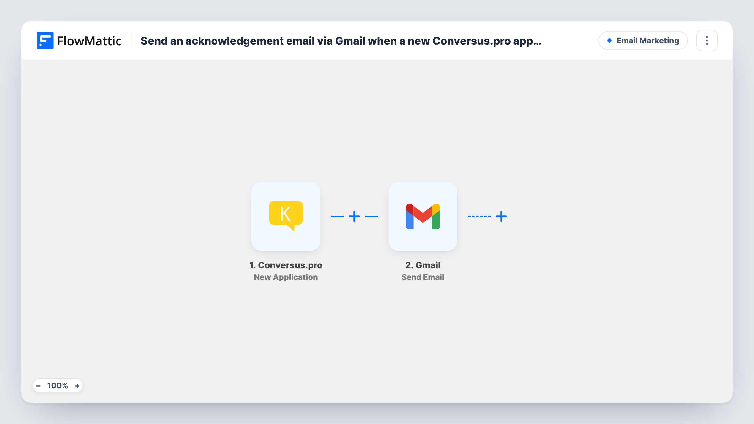 The Send an acknowledgement email via Gmail when a new Conversus.pro application is received workflow on the FlowMattic canvas, with 2 steps across Conversus.pro, Gmail