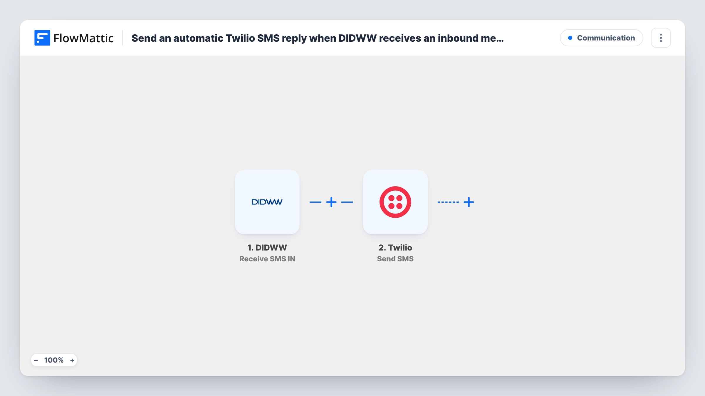 Send an automatic Twilio SMS reply when DIDWW receives an inbound message