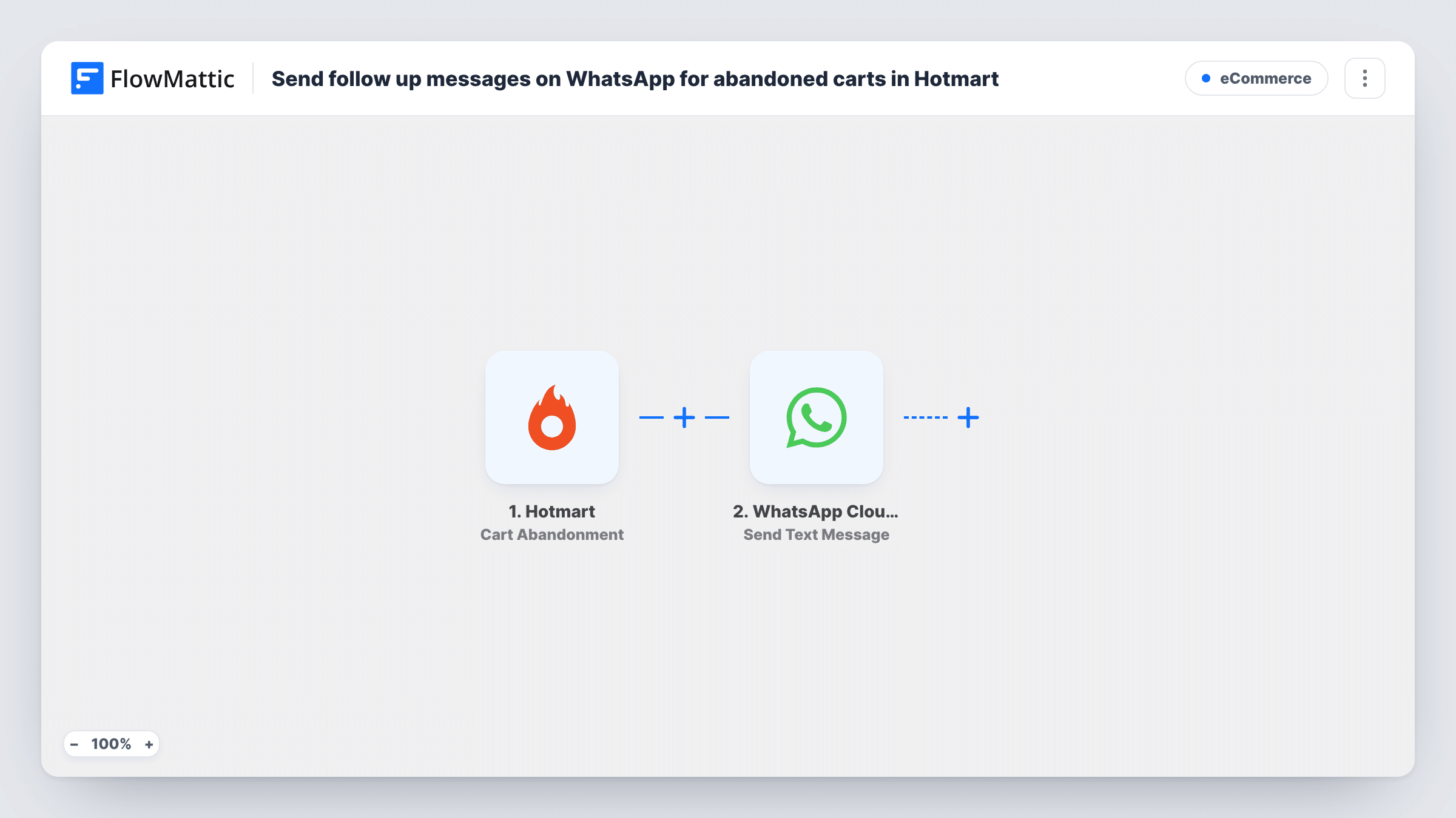 The Send follow up messages on WhatsApp for abandoned carts in Hotmart workflow on the FlowMattic canvas, with 2 steps across Hotmart, WhatsApp Cloud API