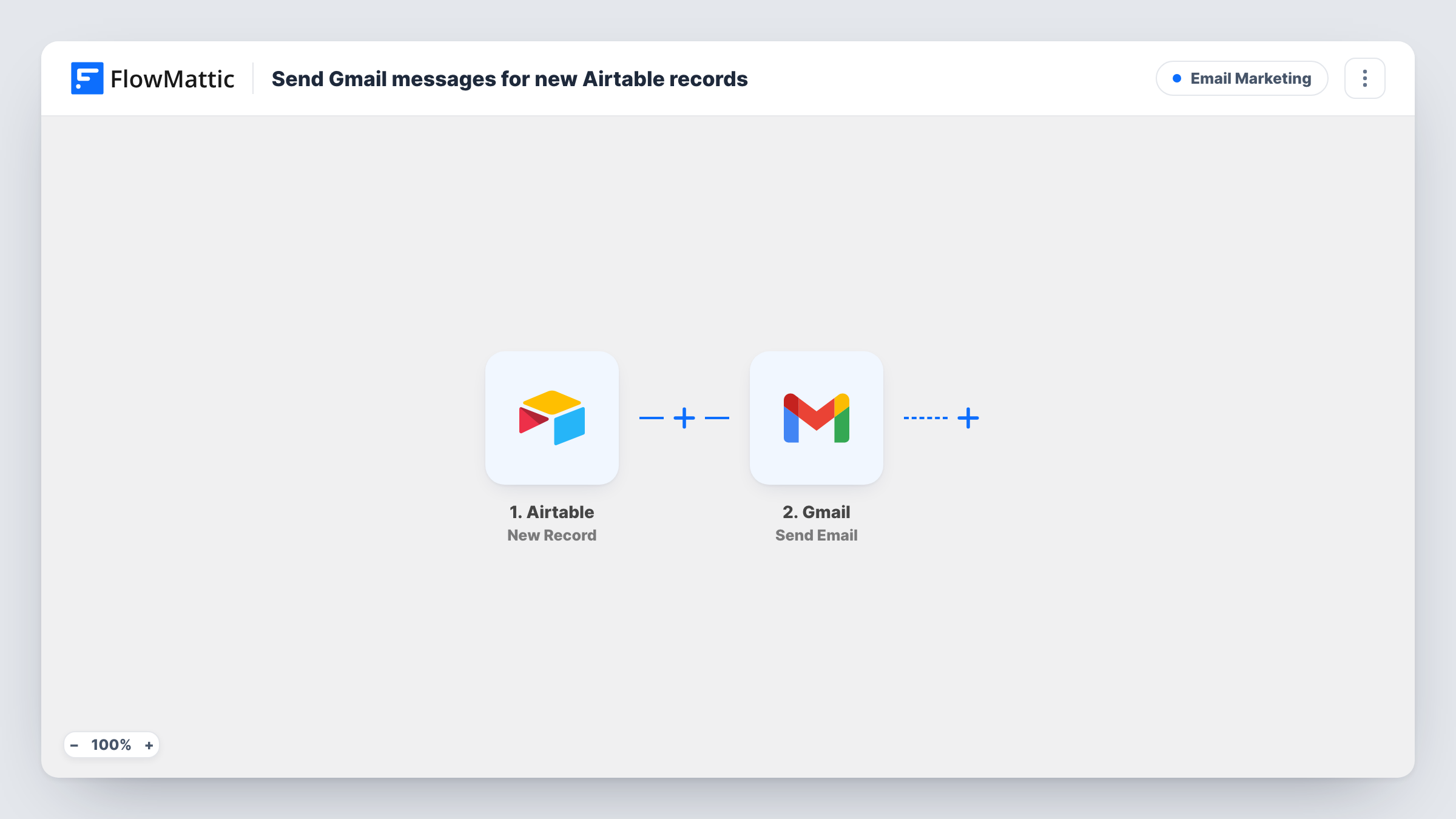 The Send Gmail messages for new Airtable records workflow on the FlowMattic canvas, with 2 steps across Airtable, Gmail