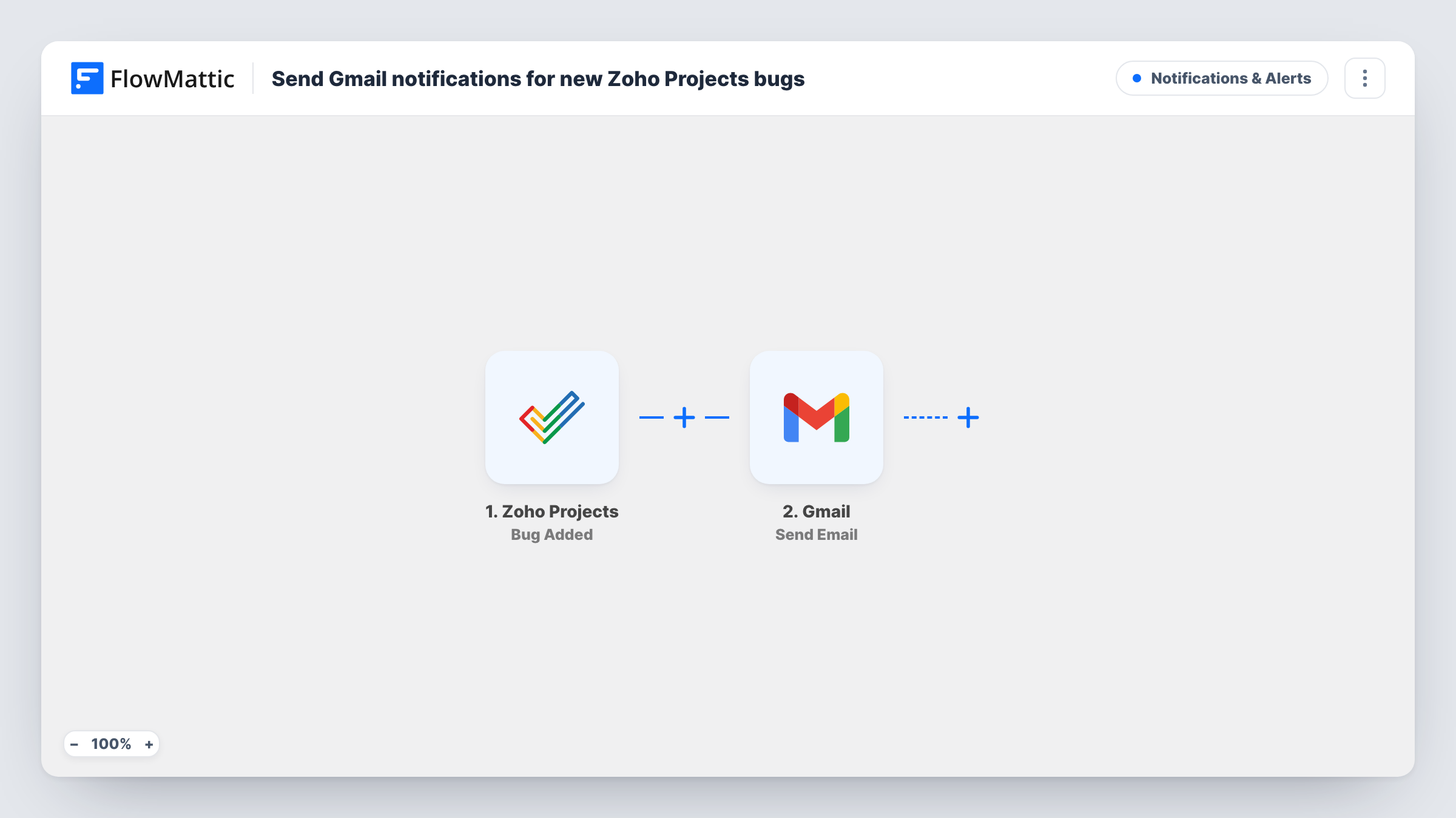 Send Gmail notifications for new Zoho Projects bugs