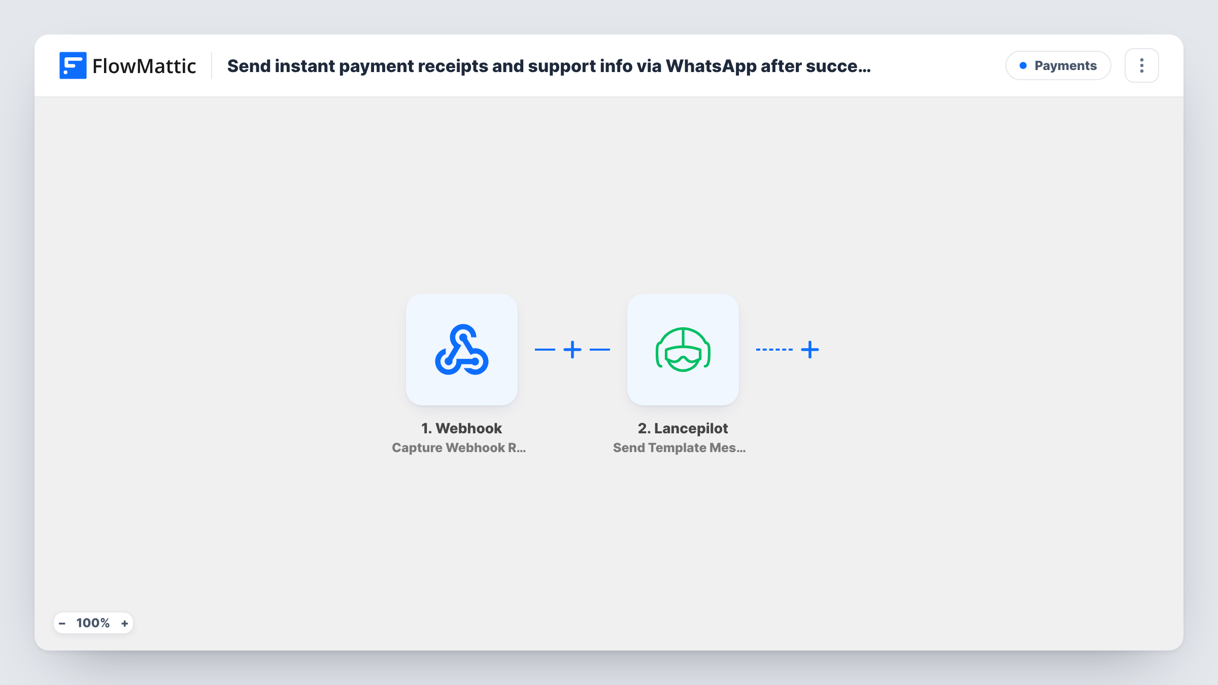 The Send instant payment receipts and support info via WhatsApp after successful payments workflow on the FlowMattic canvas, with 2 steps across Webhook, Lancepilot
