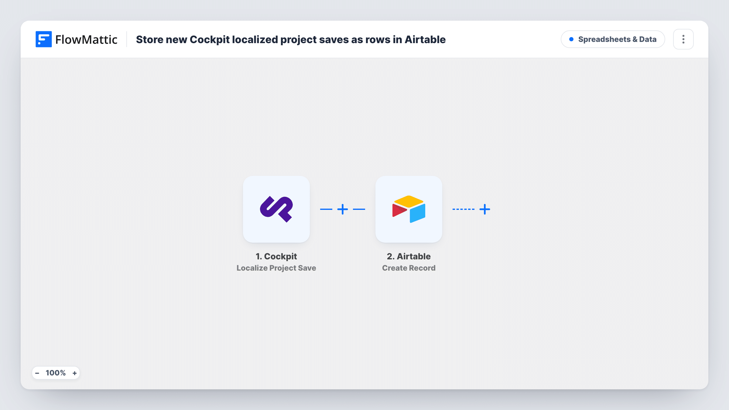 Store new Cockpit localized project saves as rows in Airtable