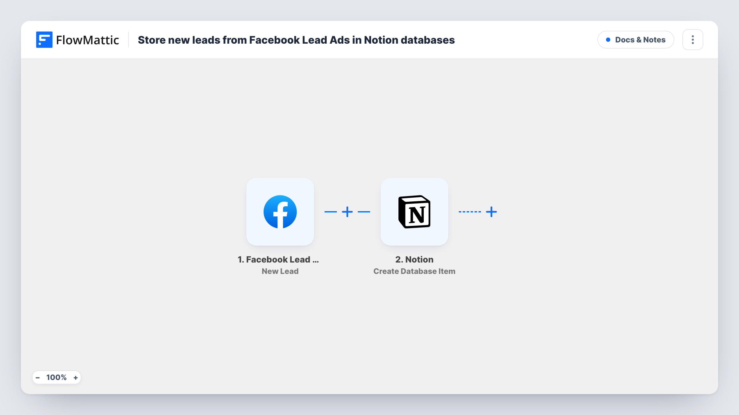 The Store new leads from Facebook Lead Ads in Notion databases workflow on the FlowMattic canvas, with 2 steps across Facebook Lead Ads, Notion