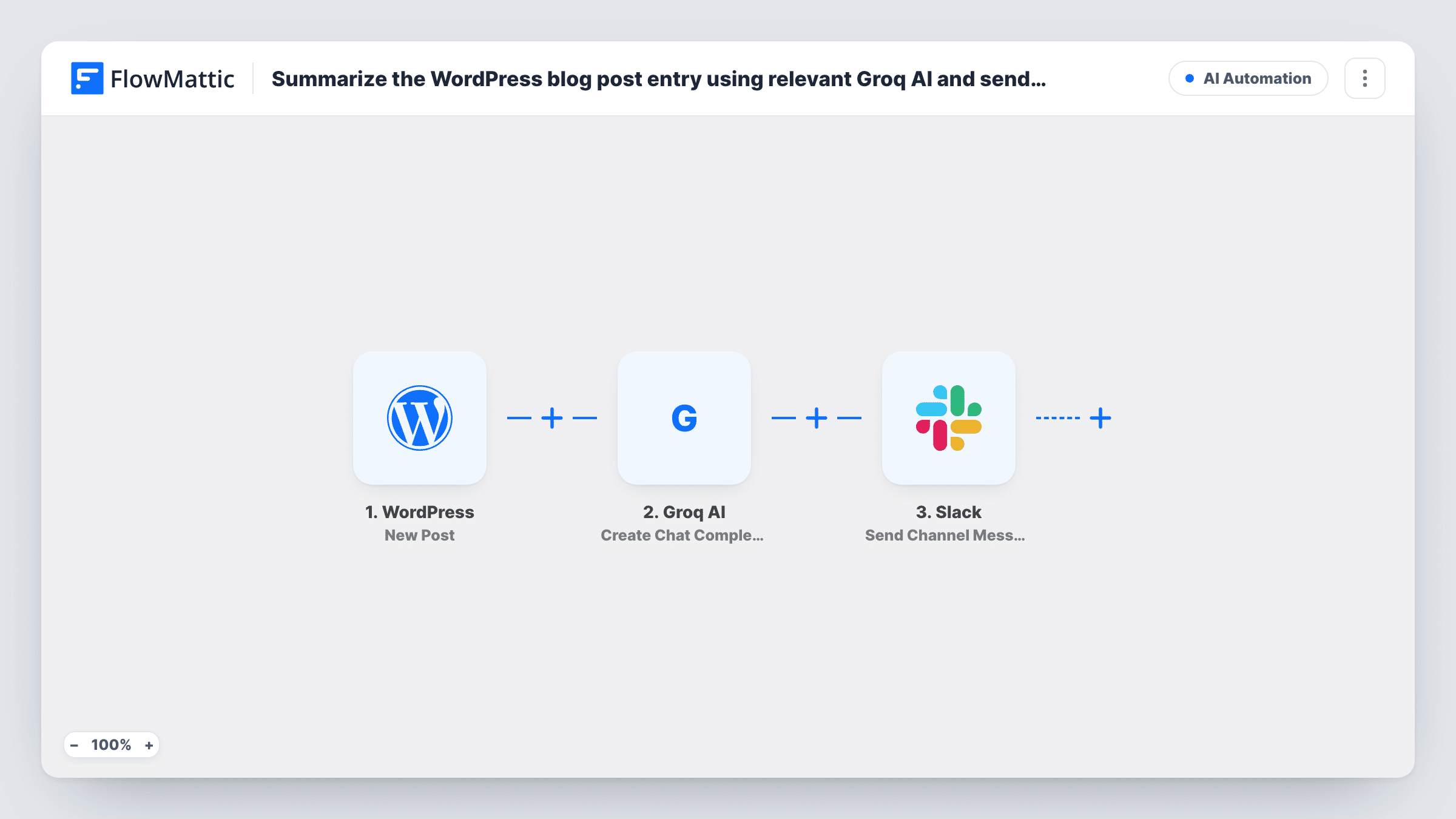 The Summarize the WordPress blog post entry using relevant Groq AI and send the summary to Slack channel workflow on the FlowMattic canvas, with 3 steps across WordPress, Groq AI, Slack