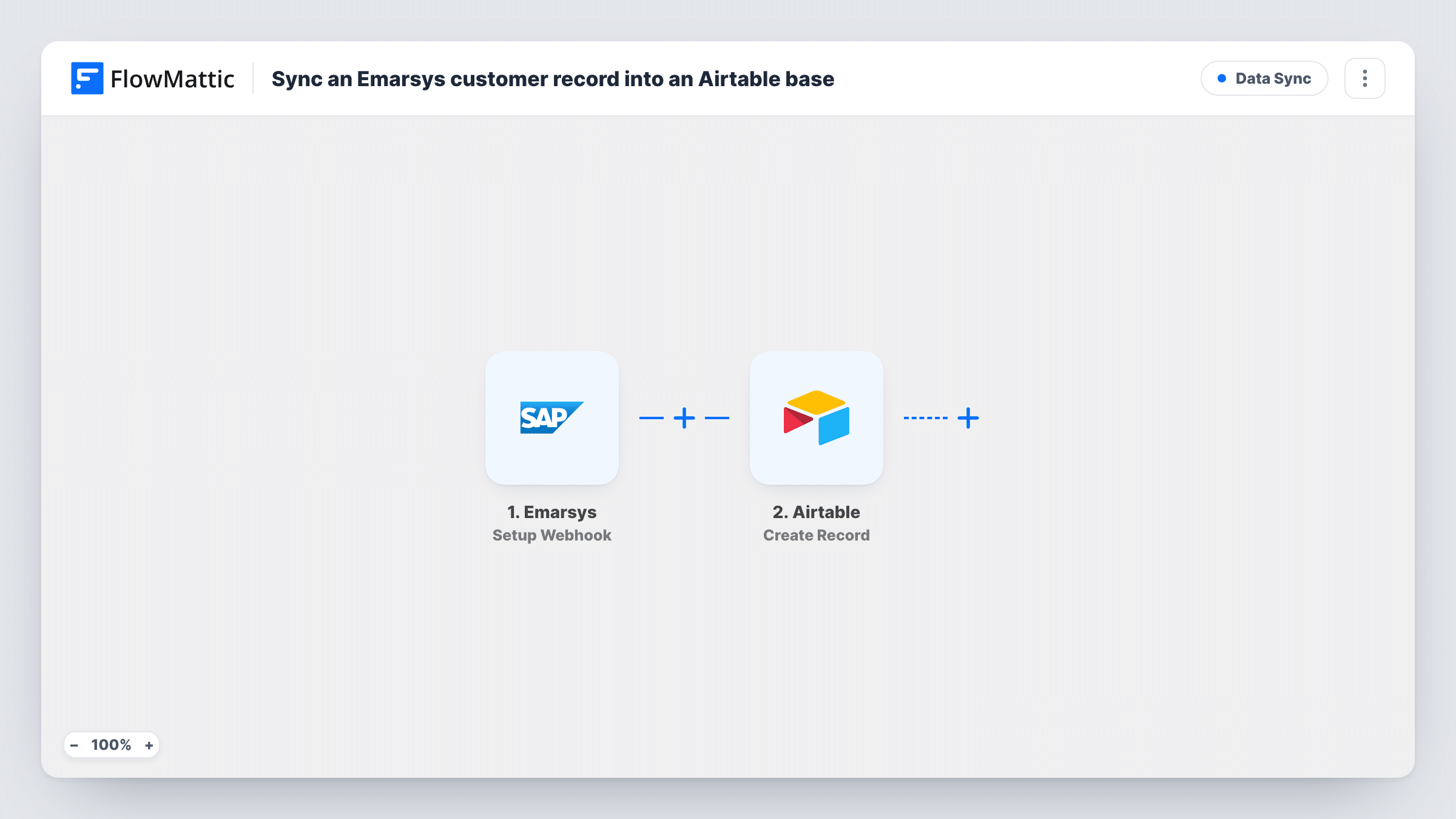 The Sync an Emarsys customer record into an Airtable base workflow on the FlowMattic canvas, with 2 steps across Emarsys, Airtable