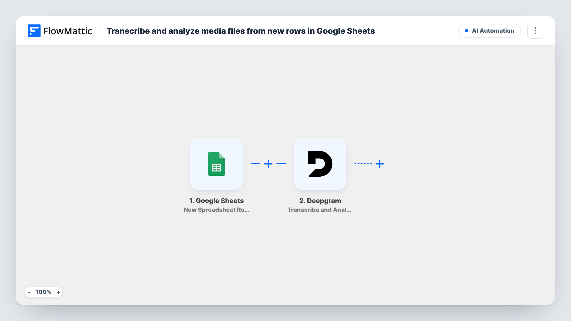 The Transcribe and analyze media files from new rows in Google Sheets workflow on the FlowMattic canvas, with 2 steps across Google Sheets, Deepgram