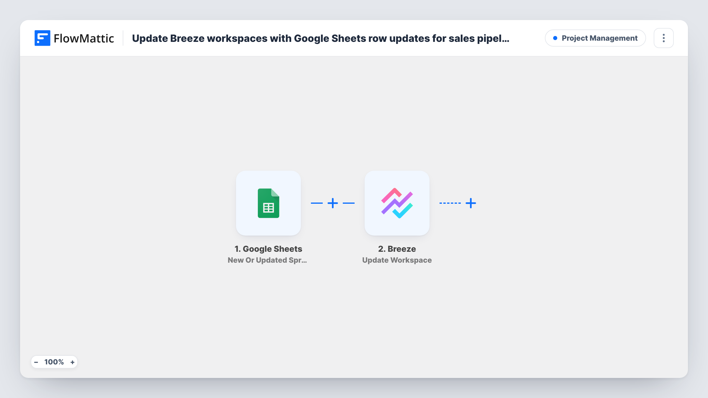 The Update Breeze workspaces with Google Sheets row updates for sales pipeline tracking workflow on the FlowMattic canvas, with 2 steps across Google Sheets, Breeze