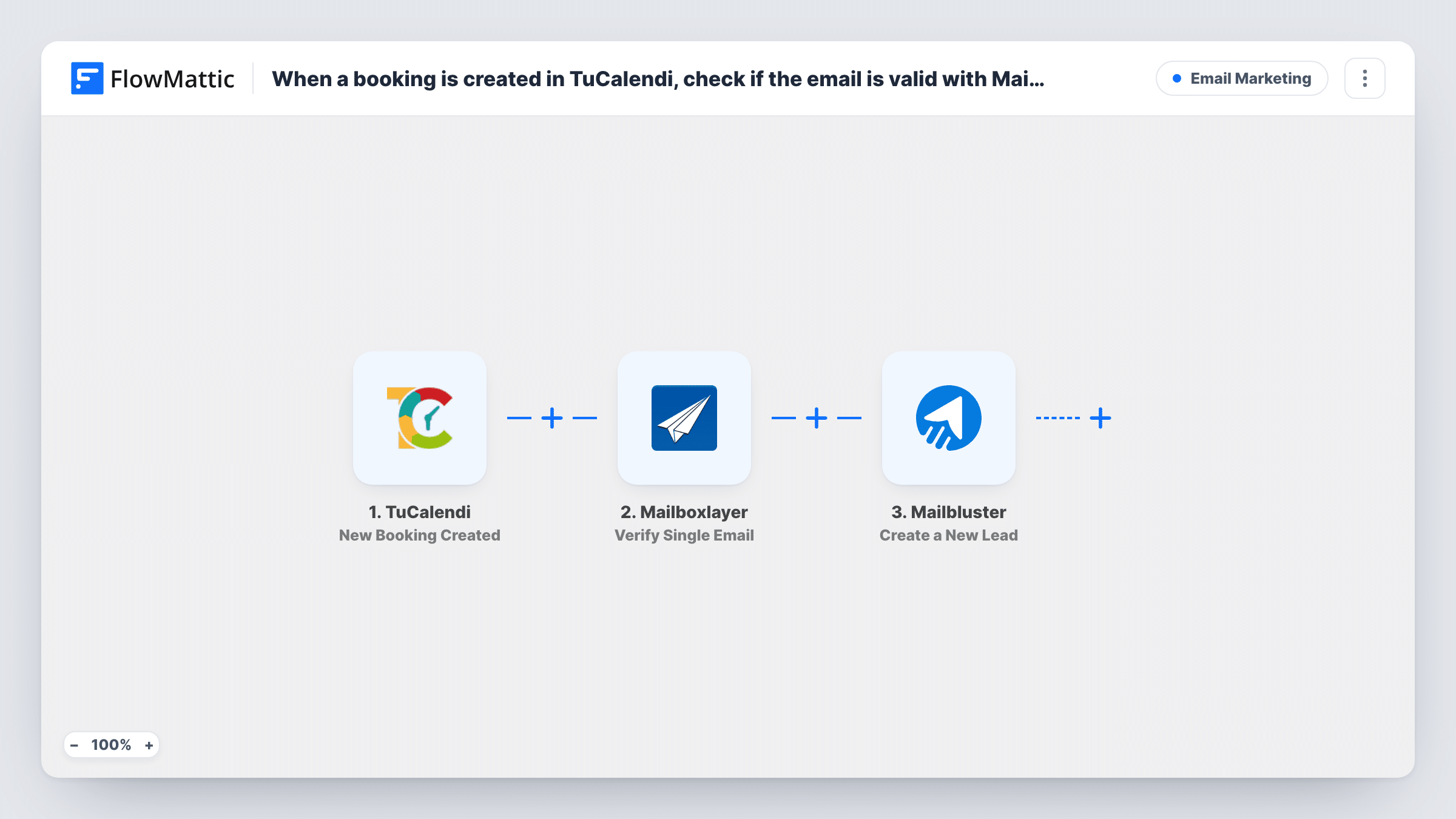 The When a booking is created in TuCalendi, check if the email is valid with Mailboxlayer, and create a new lead in Maillbluster workflow on the FlowMattic canvas, with 3 steps across TuCalendi, Mailboxlayer, Mailbluster