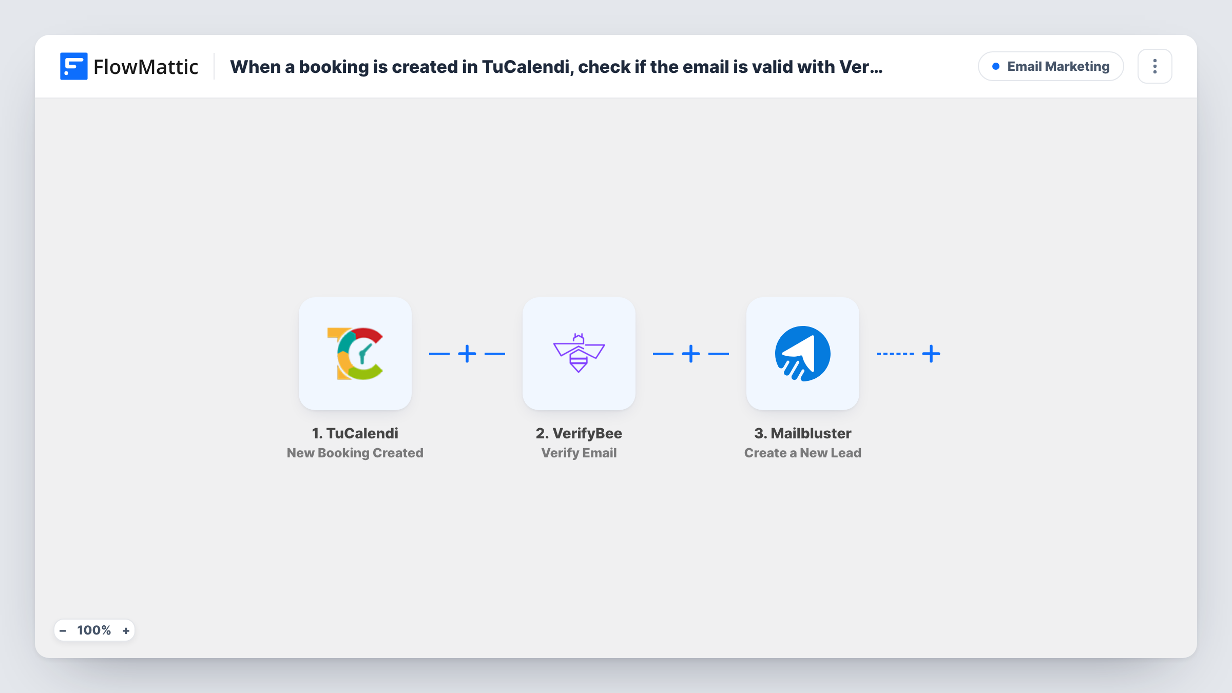 The When a booking is created in TuCalendi, check if the email is valid with VerifyBee, and create a new lead in Maillbluster workflow on the FlowMattic canvas, with 3 steps across TuCalendi, VerifyBee, Mailbluster