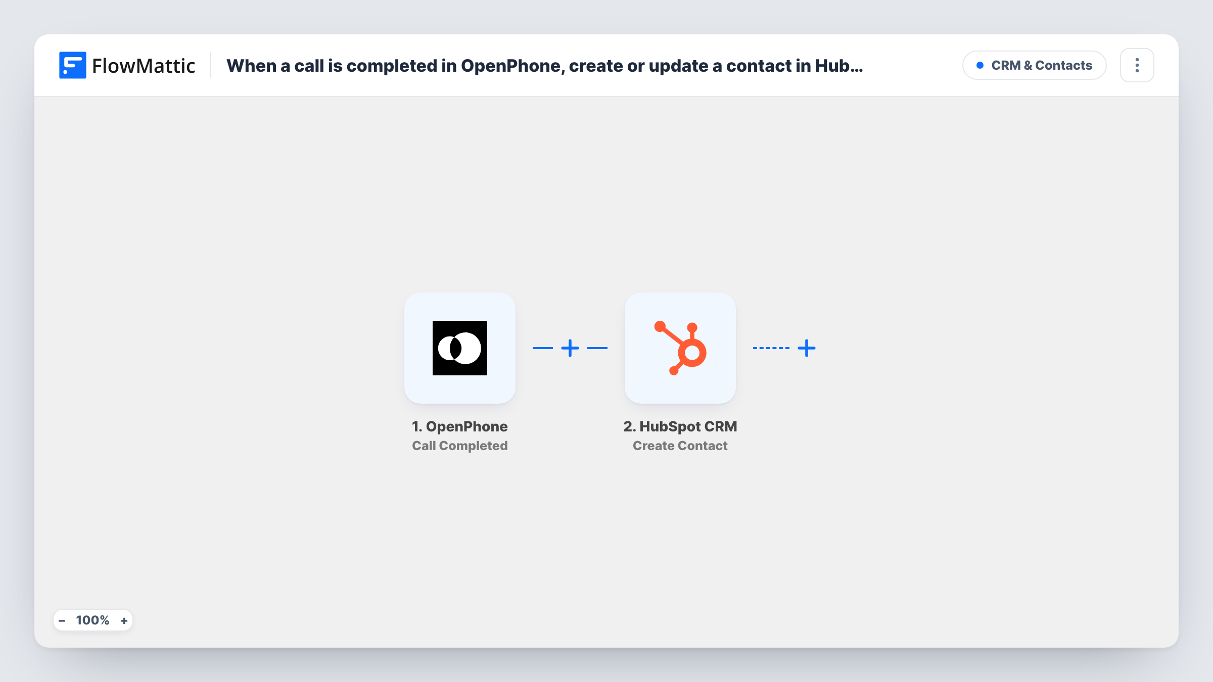 When a call is completed in OpenPhone, create or update a contact in HubSpot CRM