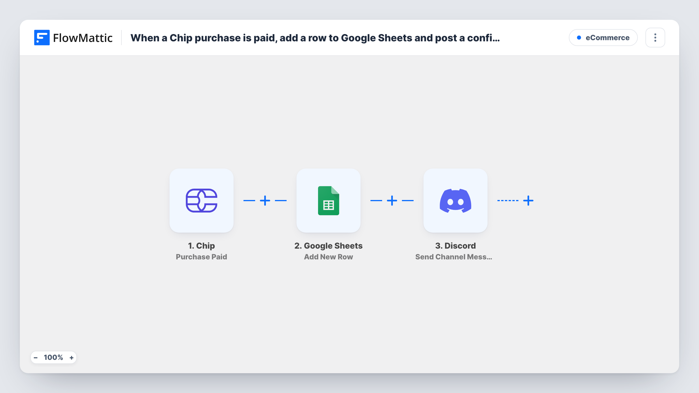 The When a Chip purchase is paid, add a row to Google Sheets and post a confirmation to Discord workflow on the FlowMattic canvas, with 3 steps across Chip, Google Sheets, Discord