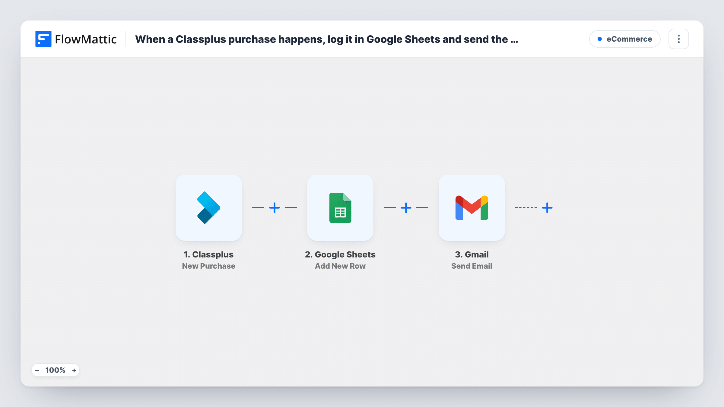The When a Classplus purchase happens, log it in Google Sheets and send the student a welcome email via Gmail workflow on the FlowMattic canvas, with 3 steps across Classplus, Google Sheets, Gmail