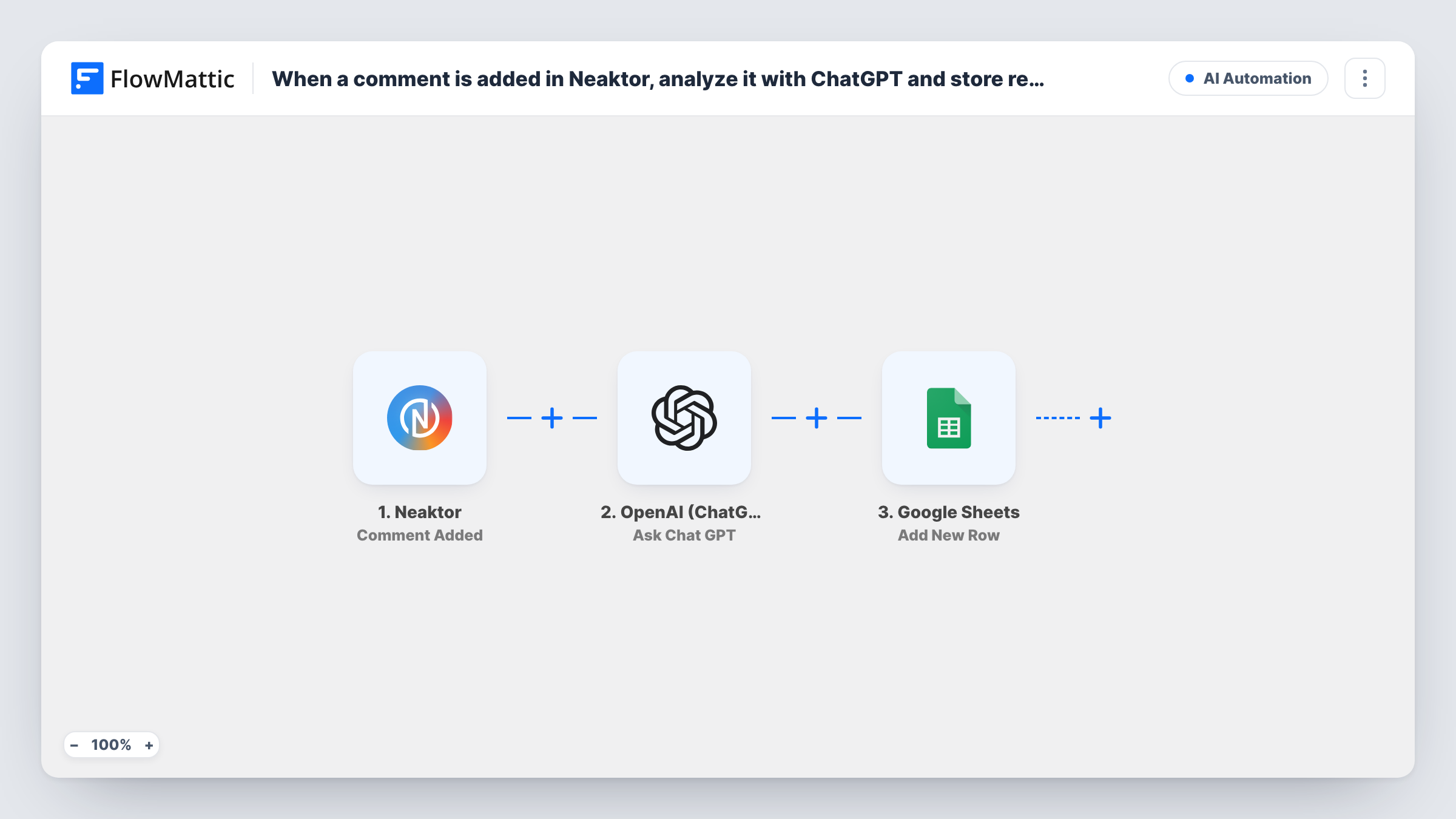 The When a comment is added in Neaktor, analyze it with ChatGPT and store results in Google Sheet workflow on the FlowMattic canvas, with 3 steps across Neaktor, OpenAI (ChatGPT), Google Sheets