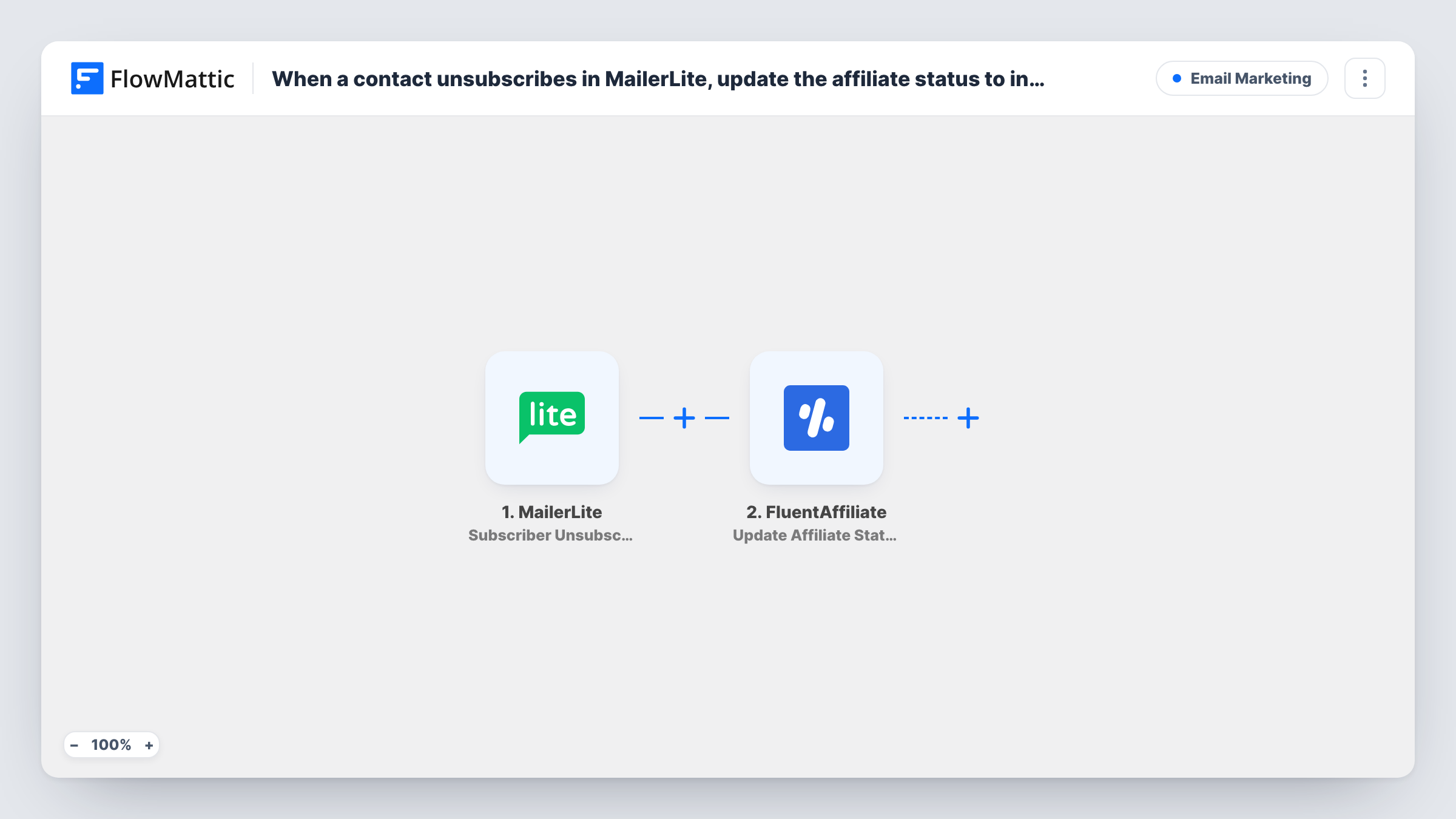 When a contact unsubscribes in MailerLite, update the affiliate status to inactive in FluentAffiliate