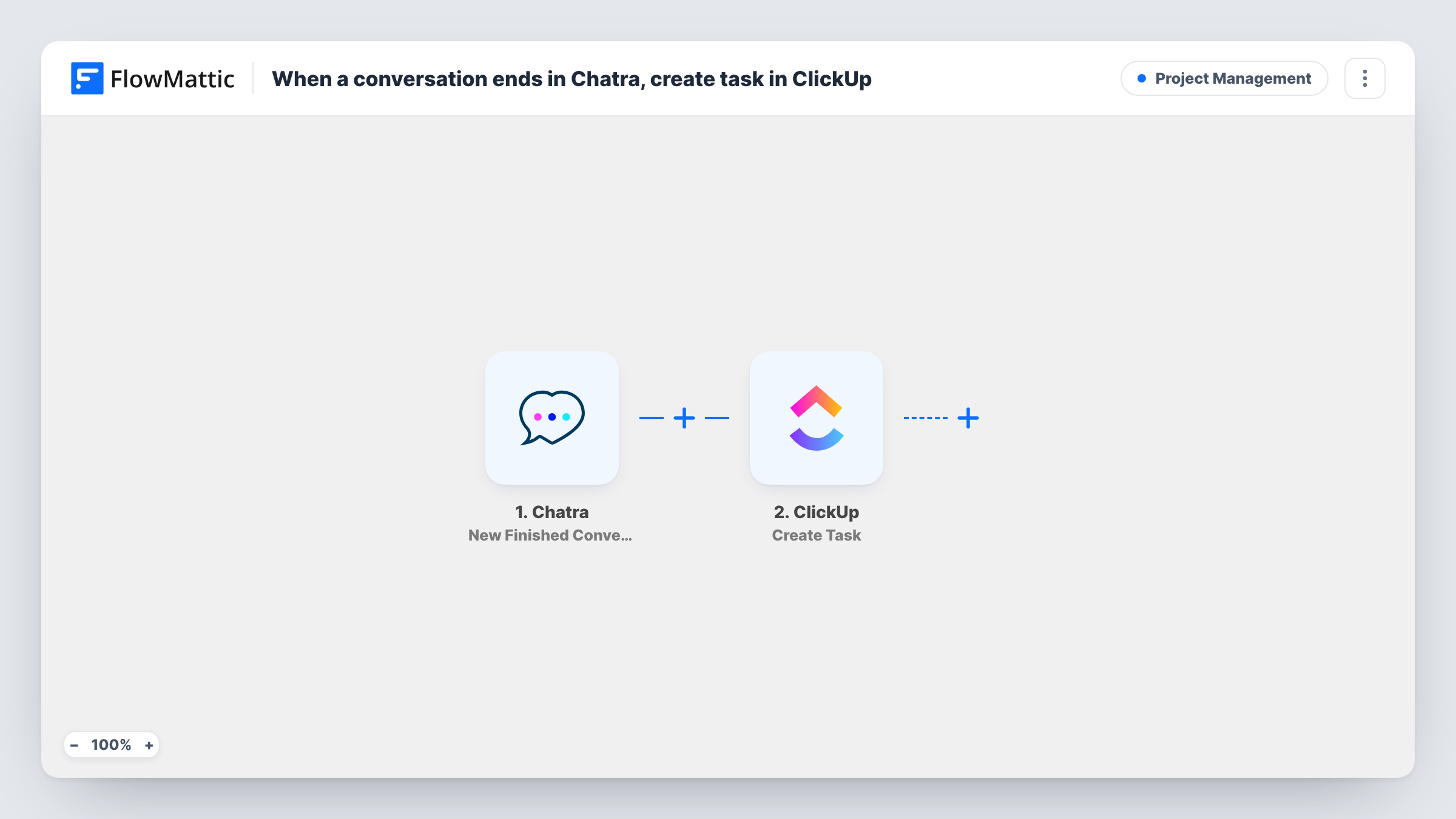 The When a conversation ends in Chatra, create task in ClickUp workflow on the FlowMattic canvas, with 2 steps across Chatra, ClickUp
