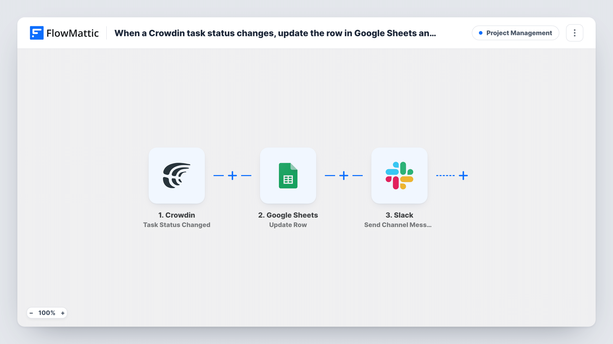 When a Crowdin task status changes, update the row in Google Sheets and post an update in Slack