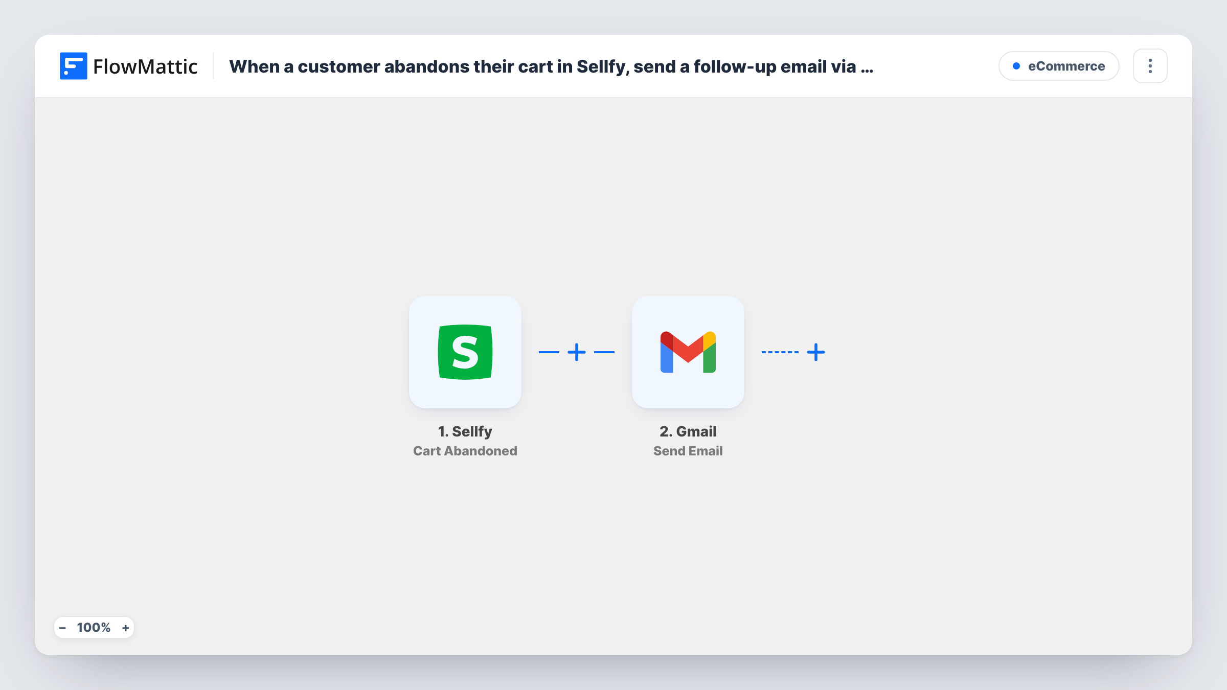 The When a customer abandons their cart in Sellfy, send a follow-up email via Gmail workflow on the FlowMattic canvas, with 2 steps across Sellfy, Gmail