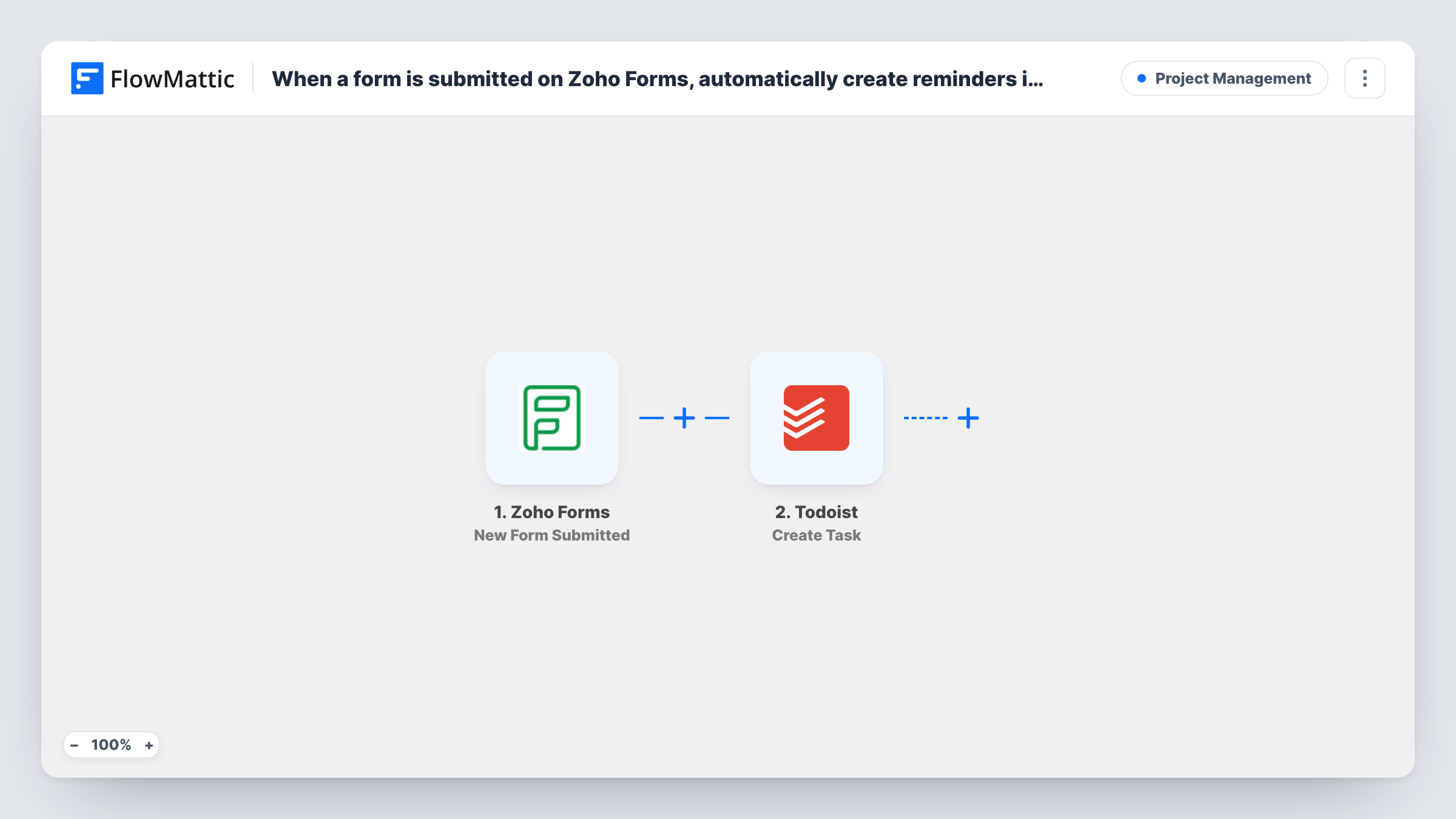 When a form is submitted on Zoho Forms, automatically create reminders in Todoist