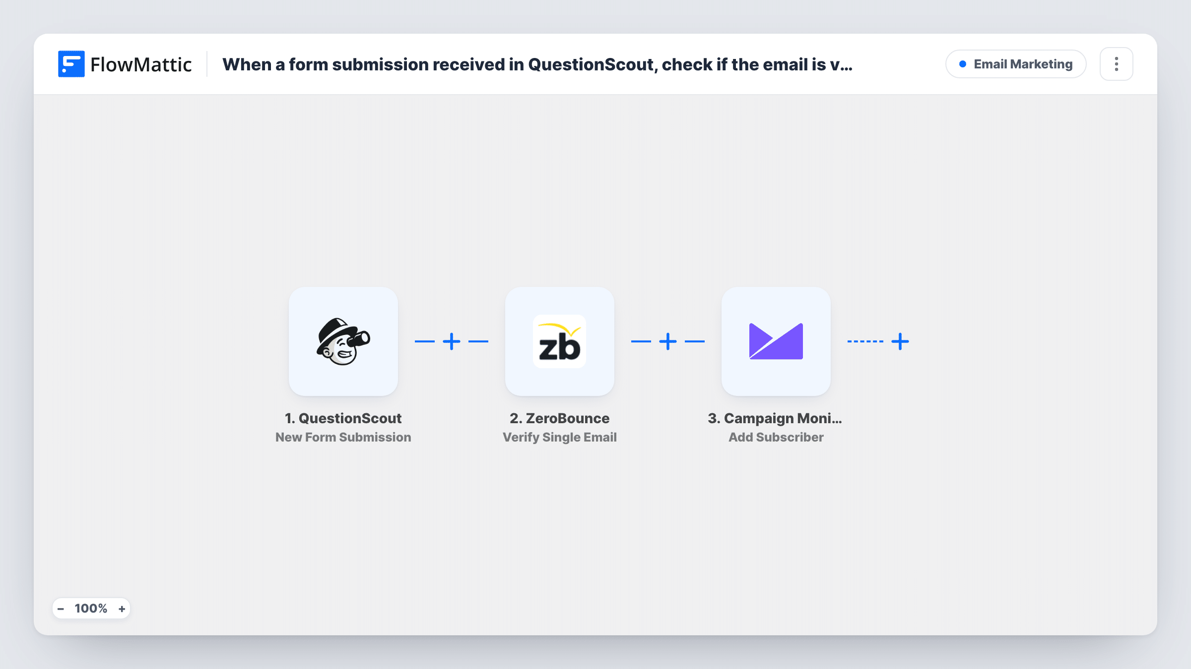 The When a form submission received in QuestionScout, check if the email is valid using ZeroBounce and add a new subscriber in Campaign Monitor workflow on the FlowMattic canvas, with 3 steps across QuestionScout, ZeroBounce, Campaign Monitor
