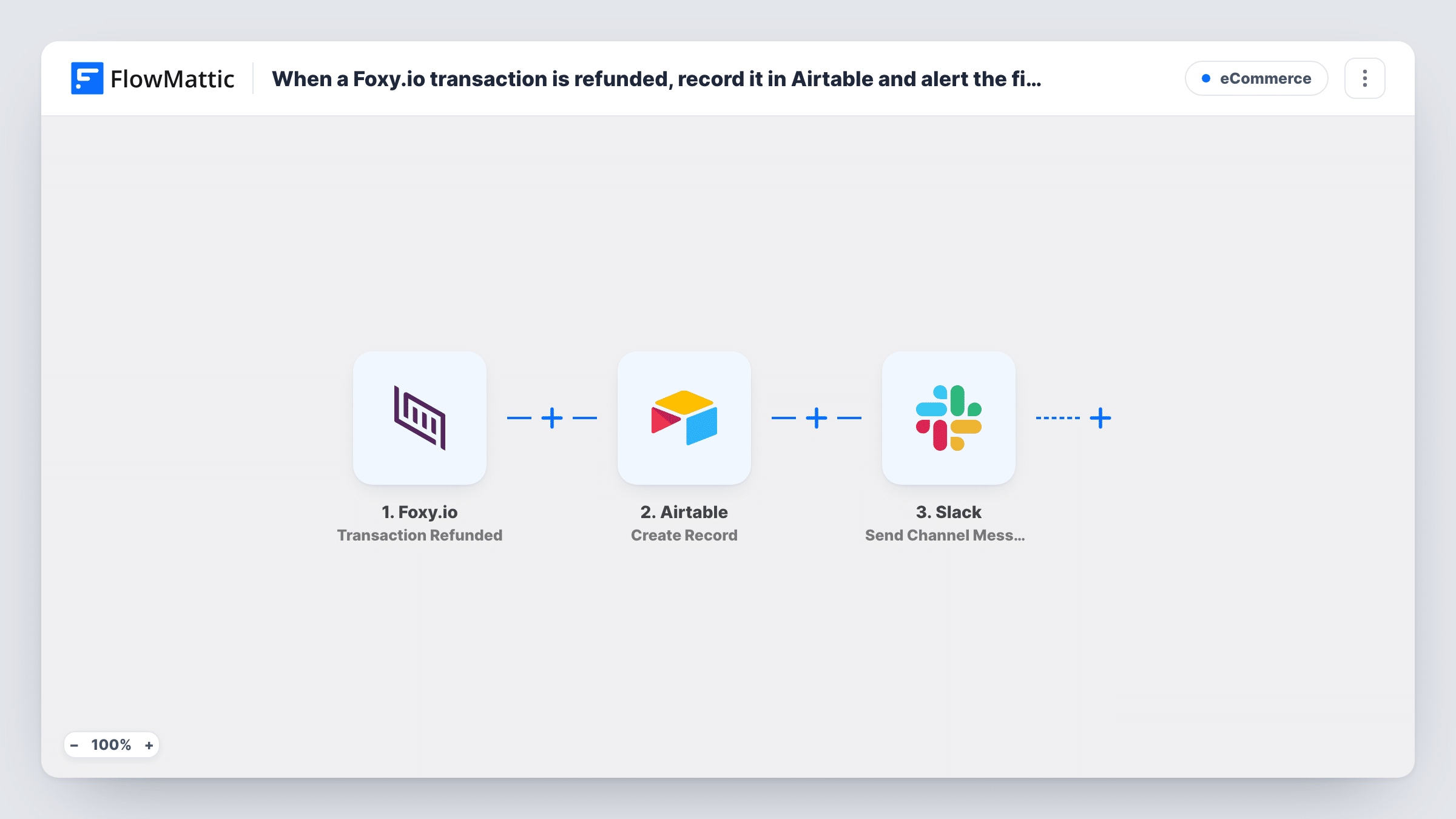 The When a Foxy.io transaction is refunded, record it in Airtable and alert the finance team in Slack workflow on the FlowMattic canvas, with 3 steps across Foxy.io, Airtable, Slack
