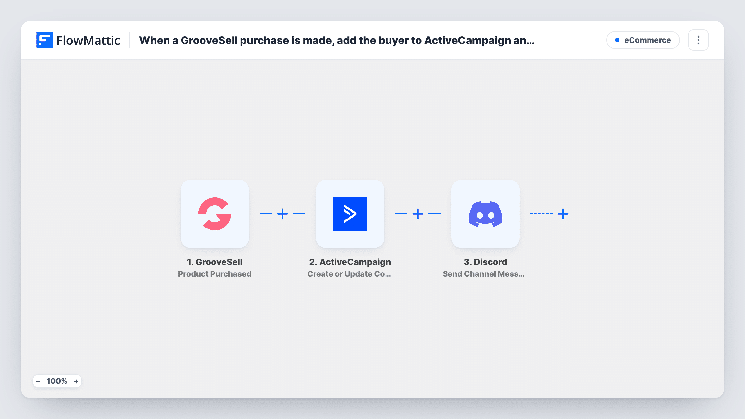 The When a GrooveSell purchase is made, add the buyer to ActiveCampaign and notify the team on Discord workflow on the FlowMattic canvas, with 3 steps across GrooveSell, ActiveCampaign, Discord