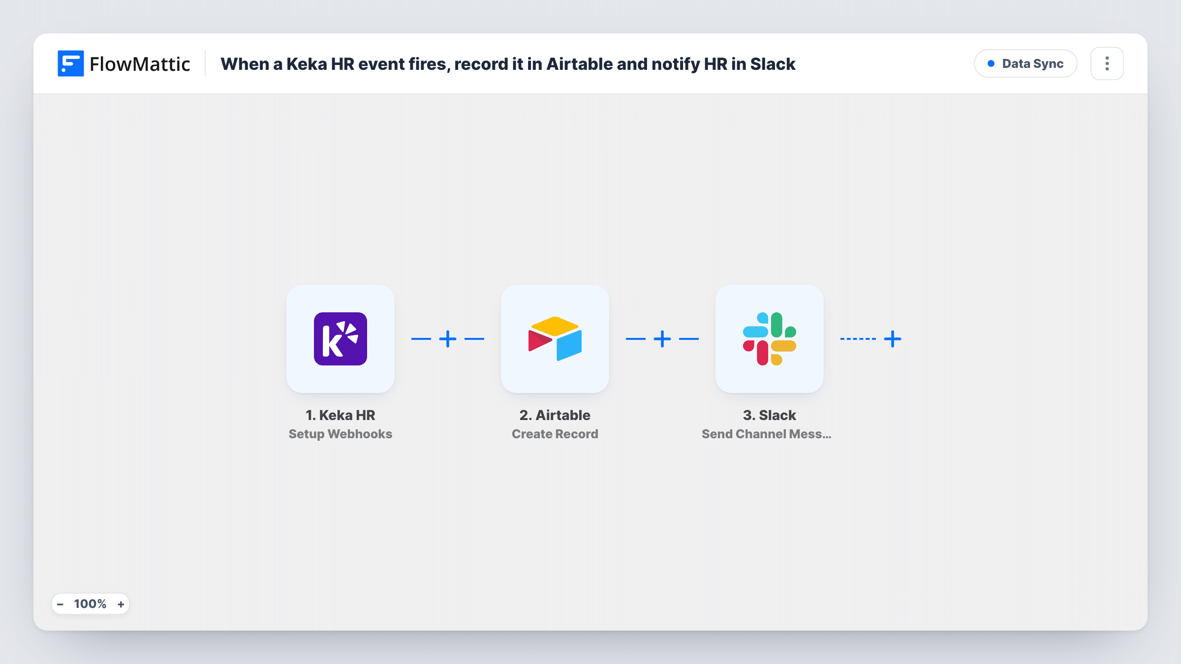 The When a Keka HR event fires, record it in Airtable and notify HR in Slack workflow on the FlowMattic canvas, with 3 steps across Keka HR, Airtable, Slack