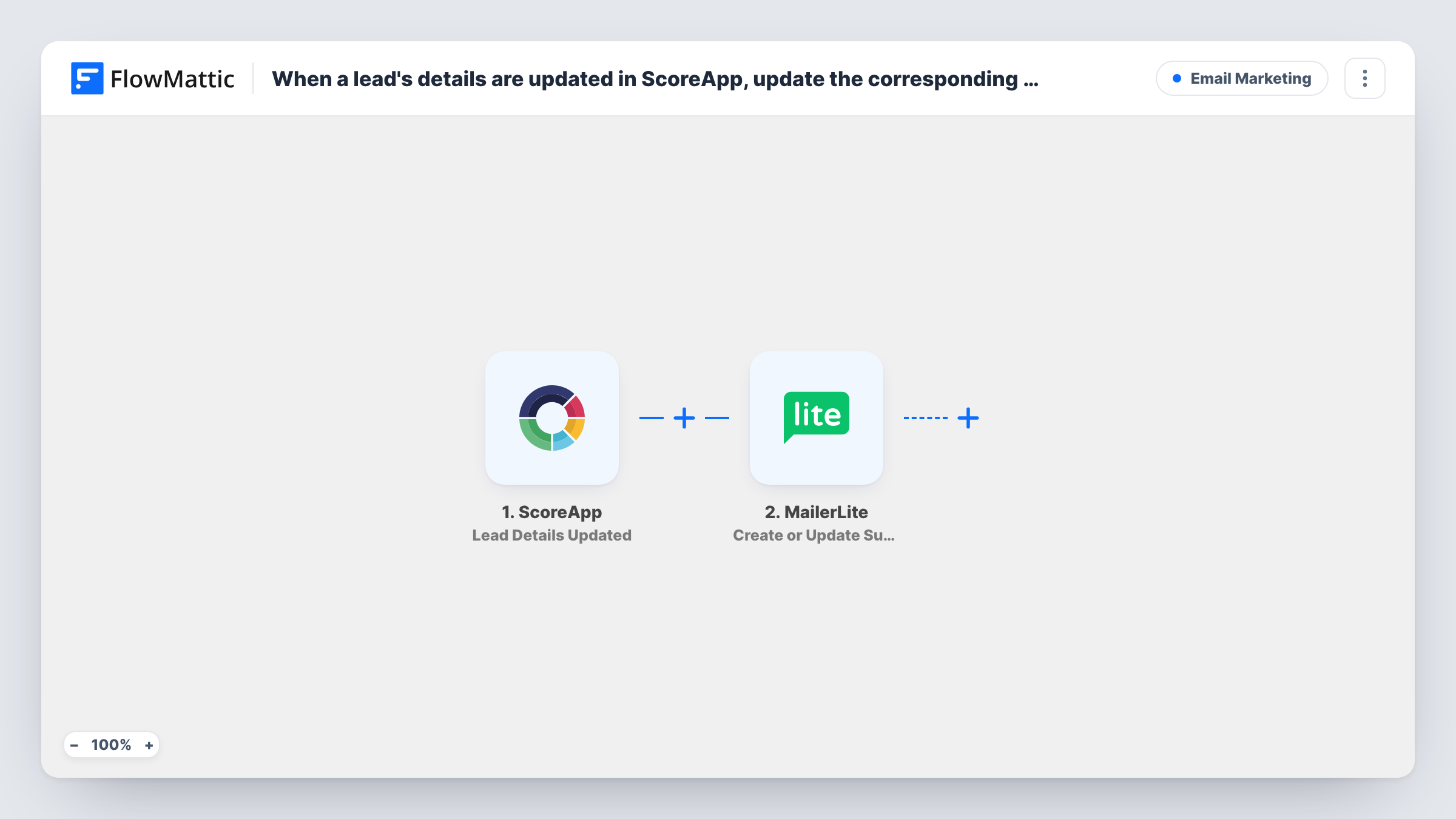 The When a lead's details are updated in ScoreApp, update the corresponding subscriber in MailerLite workflow on the FlowMattic canvas, with 2 steps across ScoreApp, MailerLite